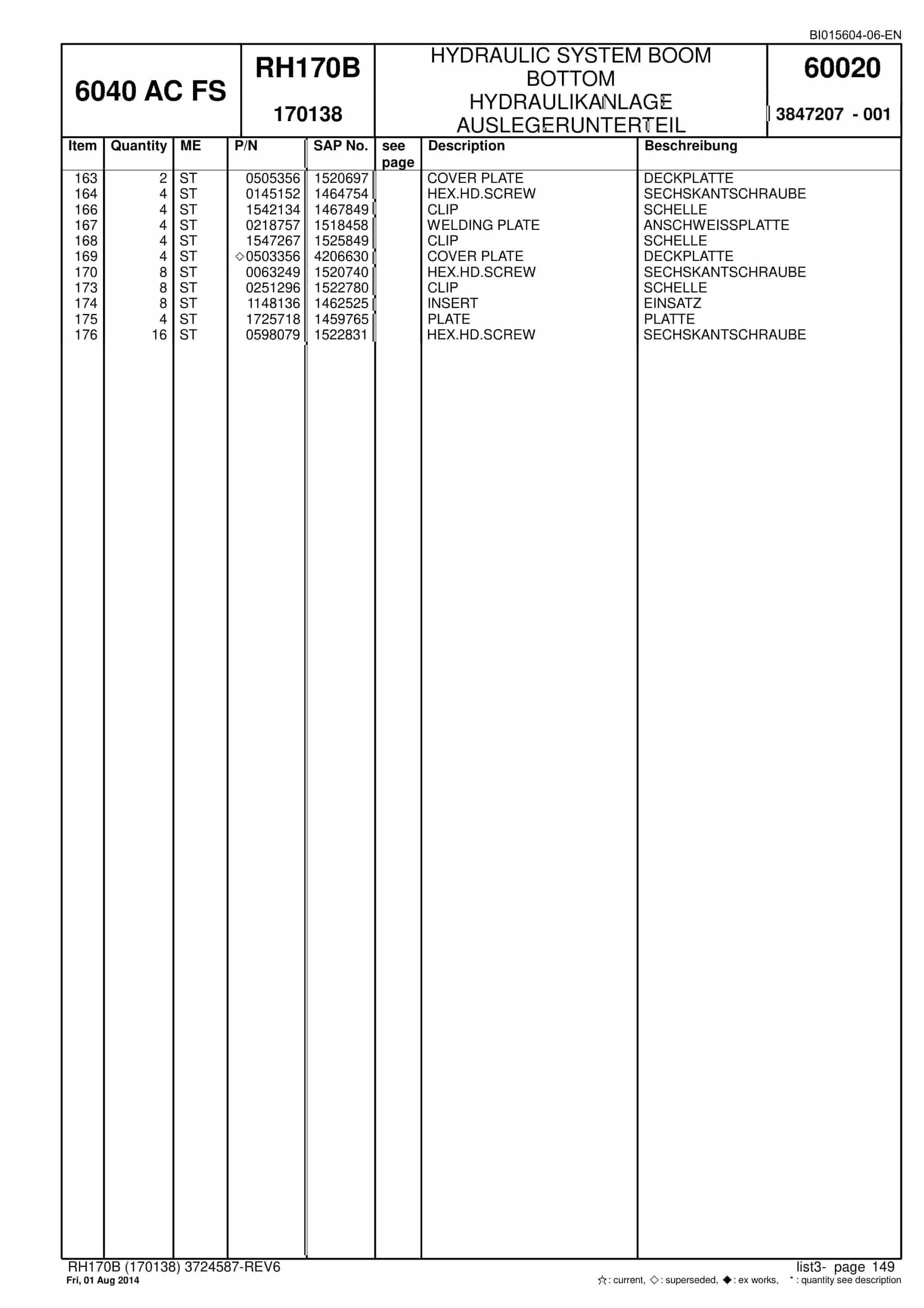Caterpillar 6040 AC FS Hydraulic Shovel Spare Parts Manual BI015604-06-EN-4