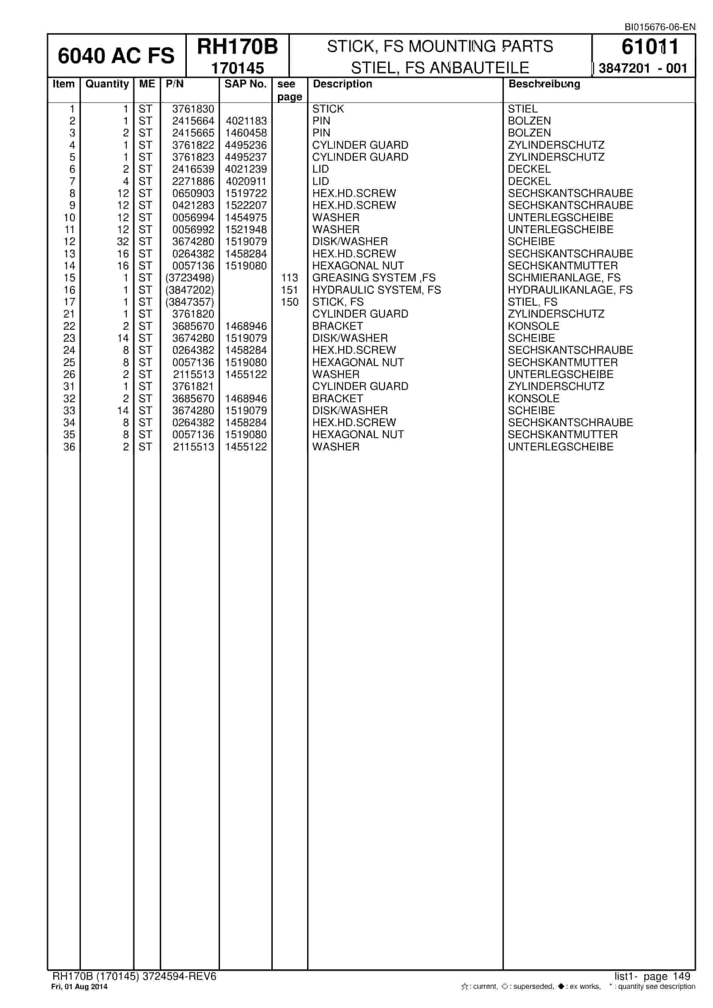 Caterpillar 6040 AC FS Hydraulic Shovel Spare Parts Manual BI015676-06-EN-4