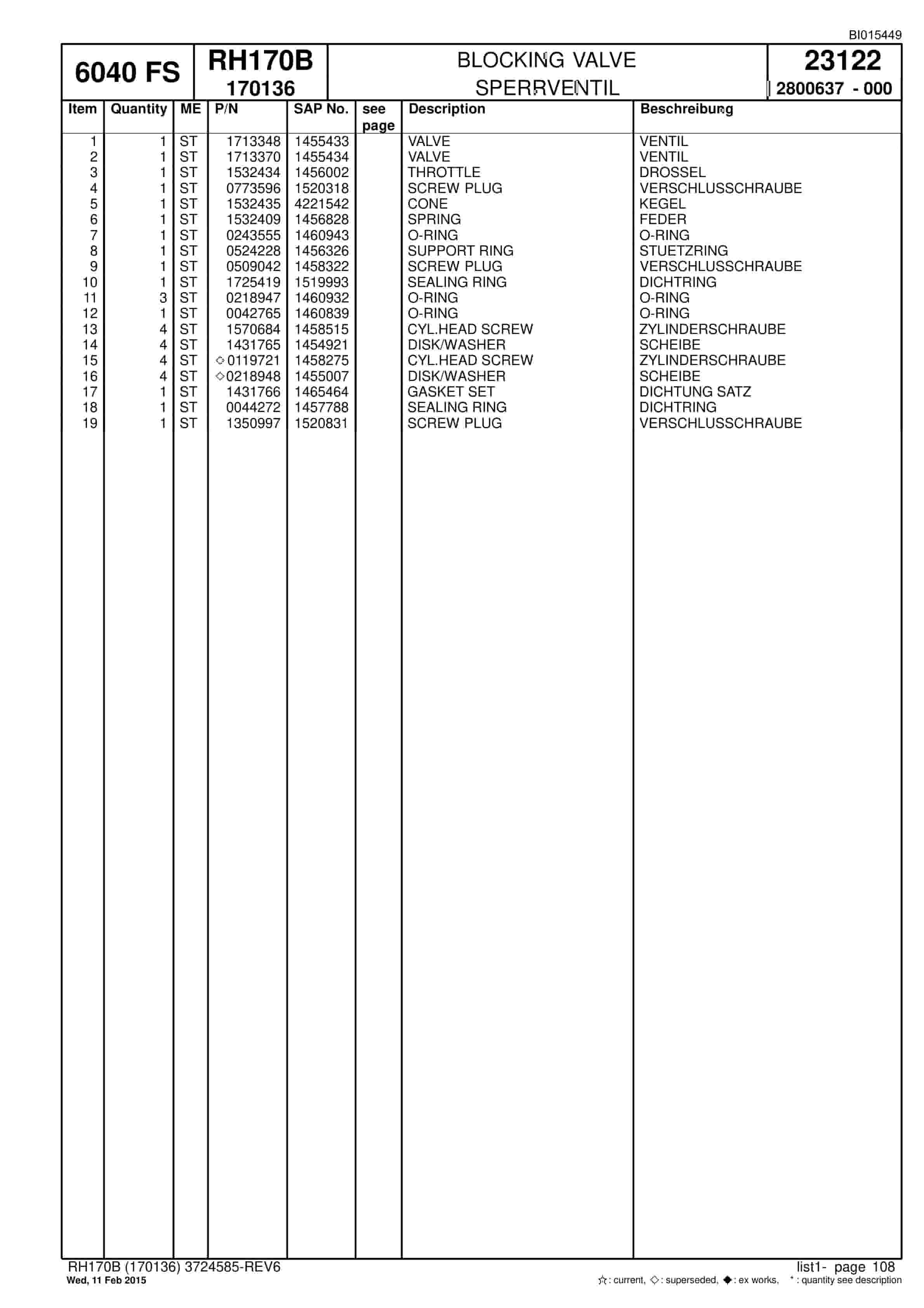 Caterpillar 6040 FS Hydraulic Shovel Spare Parts Manual BI015449-2