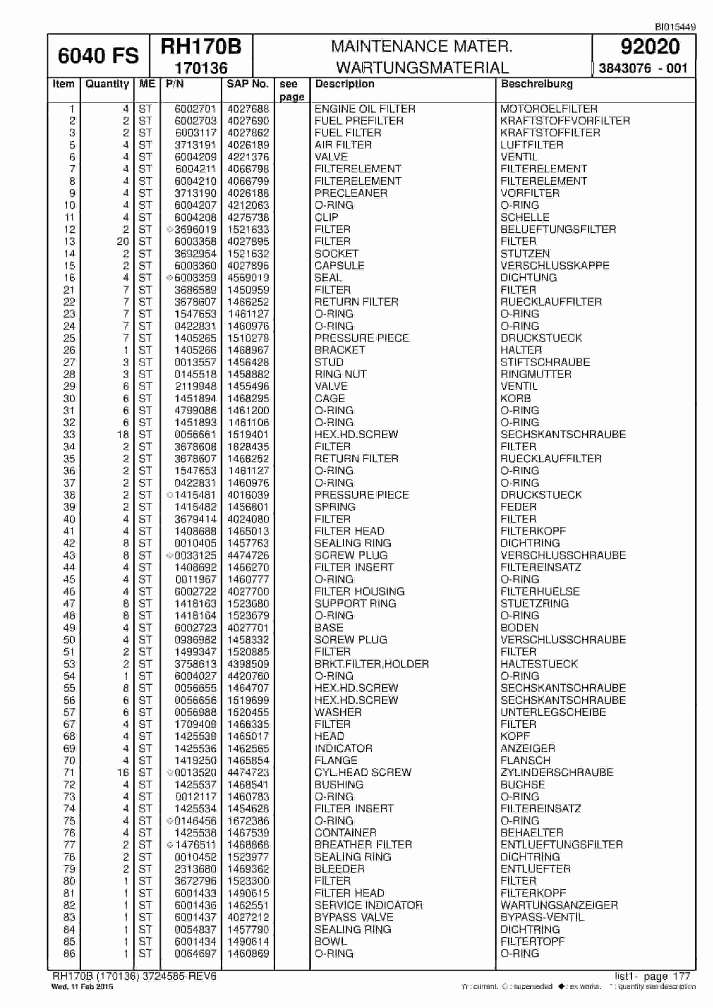 Caterpillar 6040 FS Hydraulic Shovel Spare Parts Manual BI015449-5