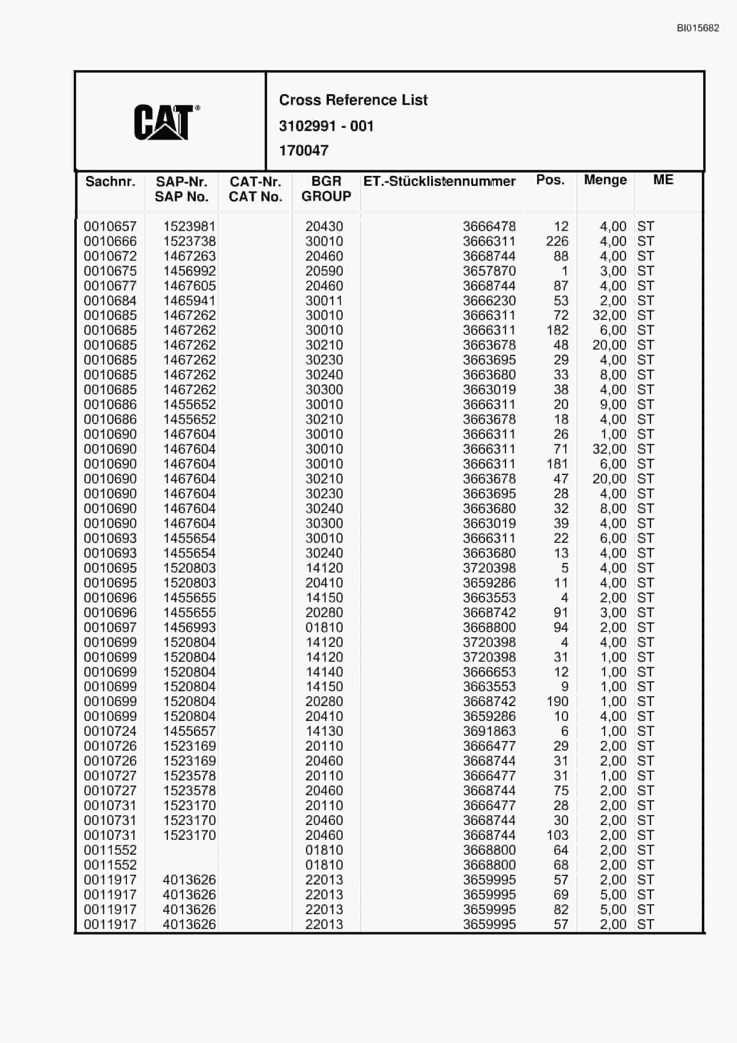 Caterpillar 6040 FS Hydraulic Shovel Spare Parts Manual BI015682-5