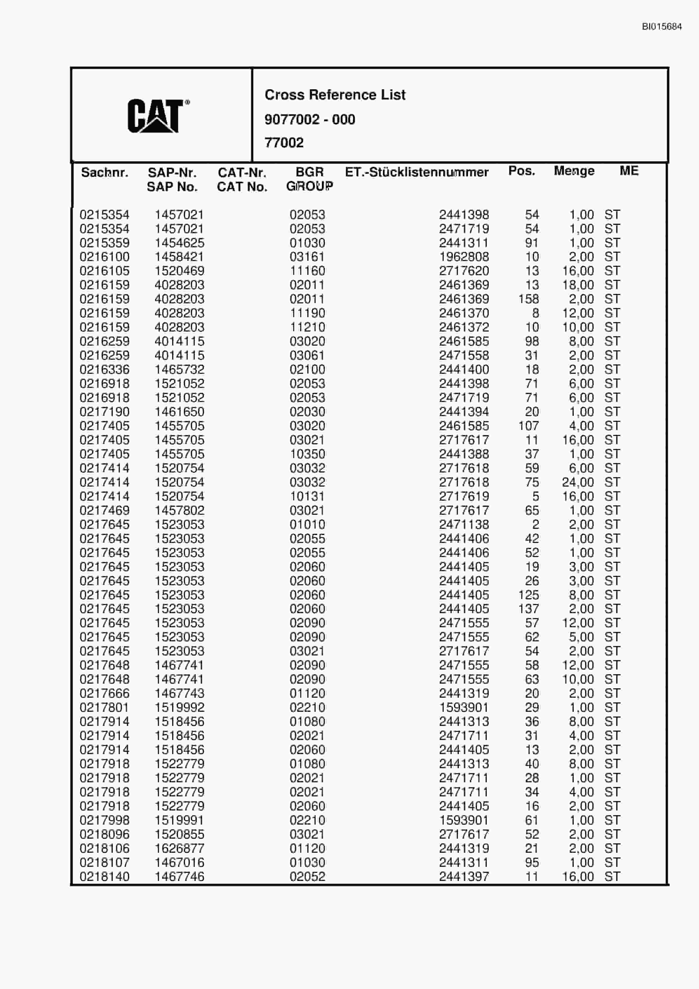 Caterpillar 6040 FS Hydraulic Shovel Spare Parts Manual BI015684-5