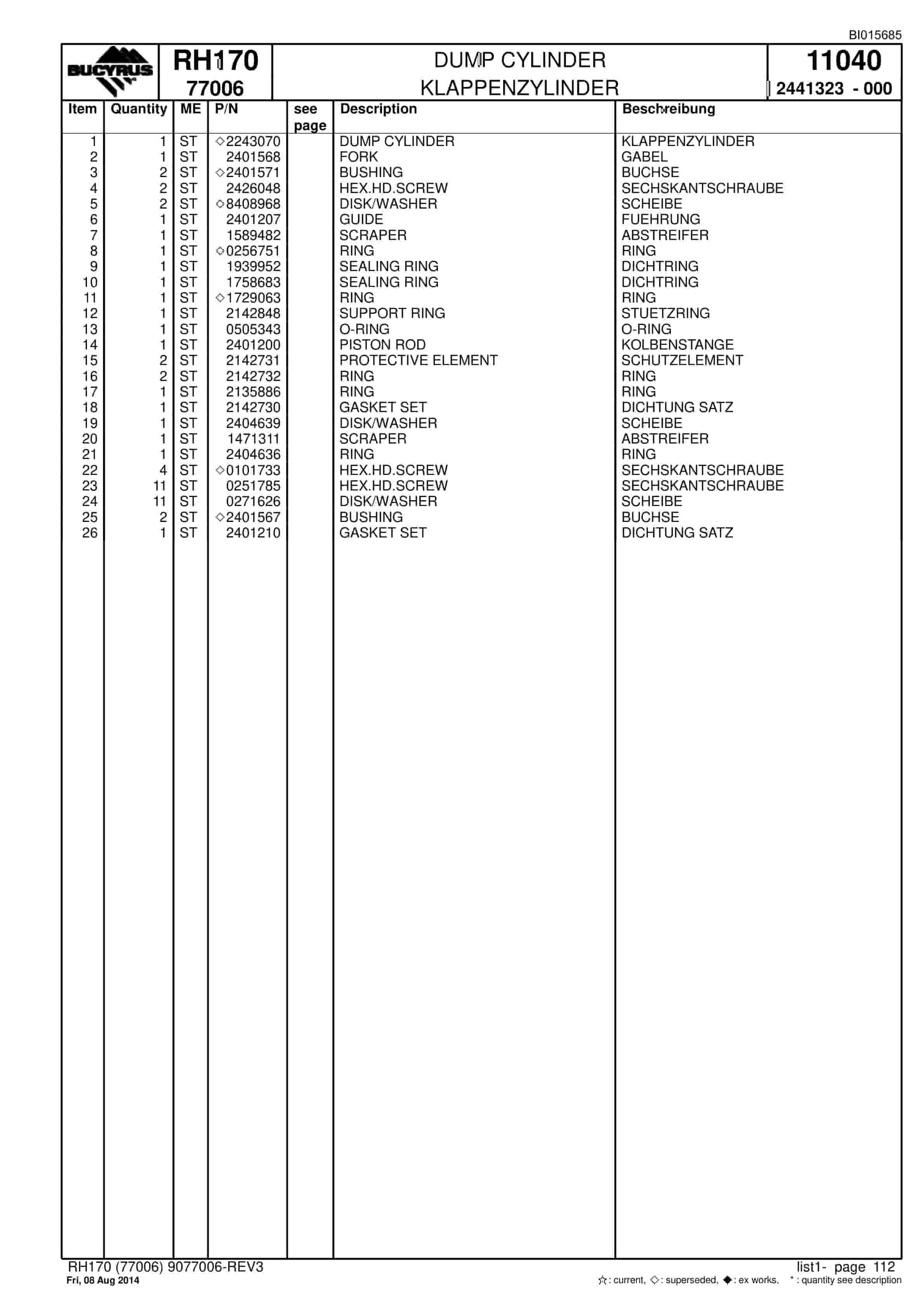 Caterpillar 6040 FS Hydraulic Shovel Spare Parts Manual BI015685-4