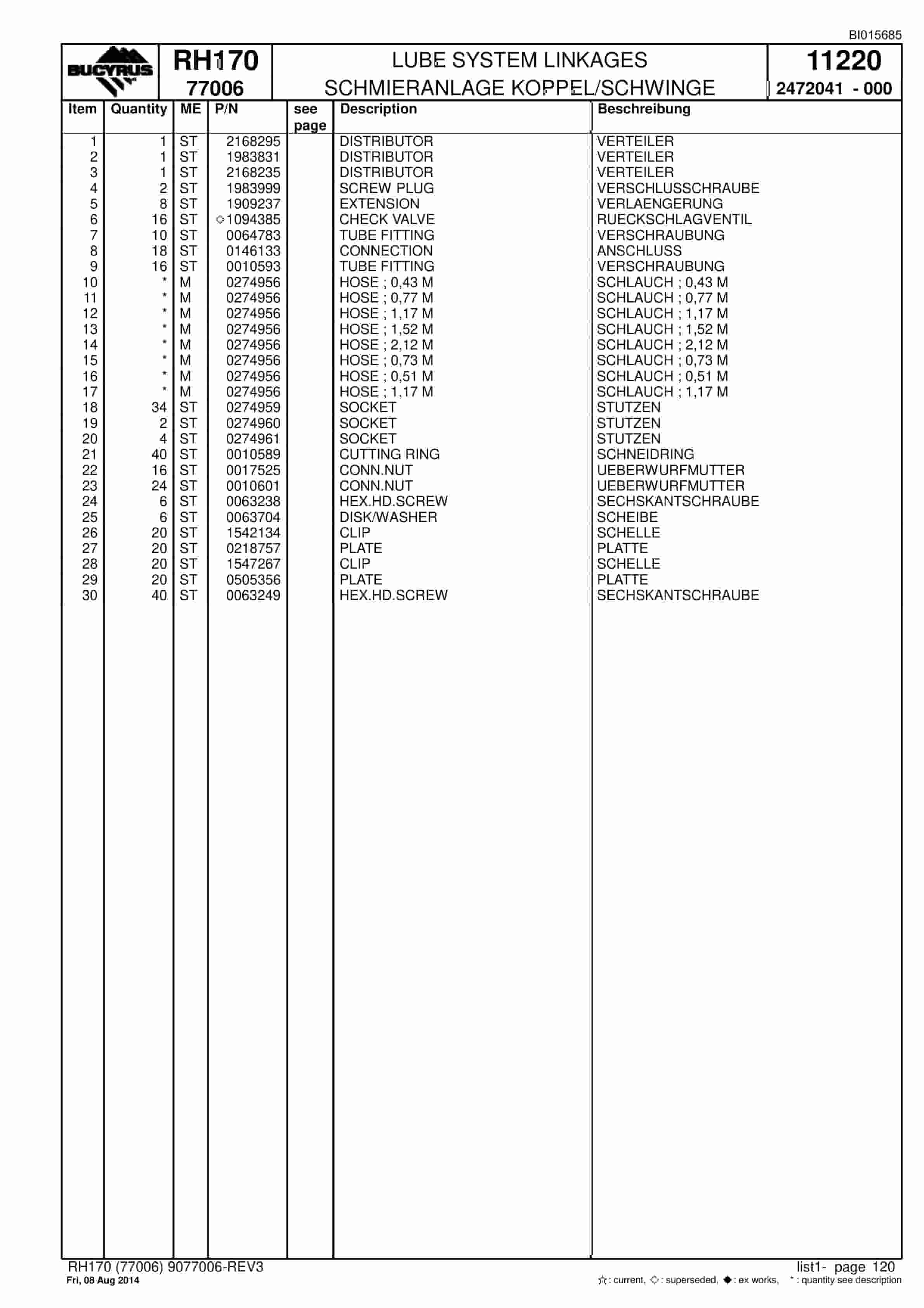 Caterpillar 6040 FS Hydraulic Shovel Spare Parts Manual BI015685-5