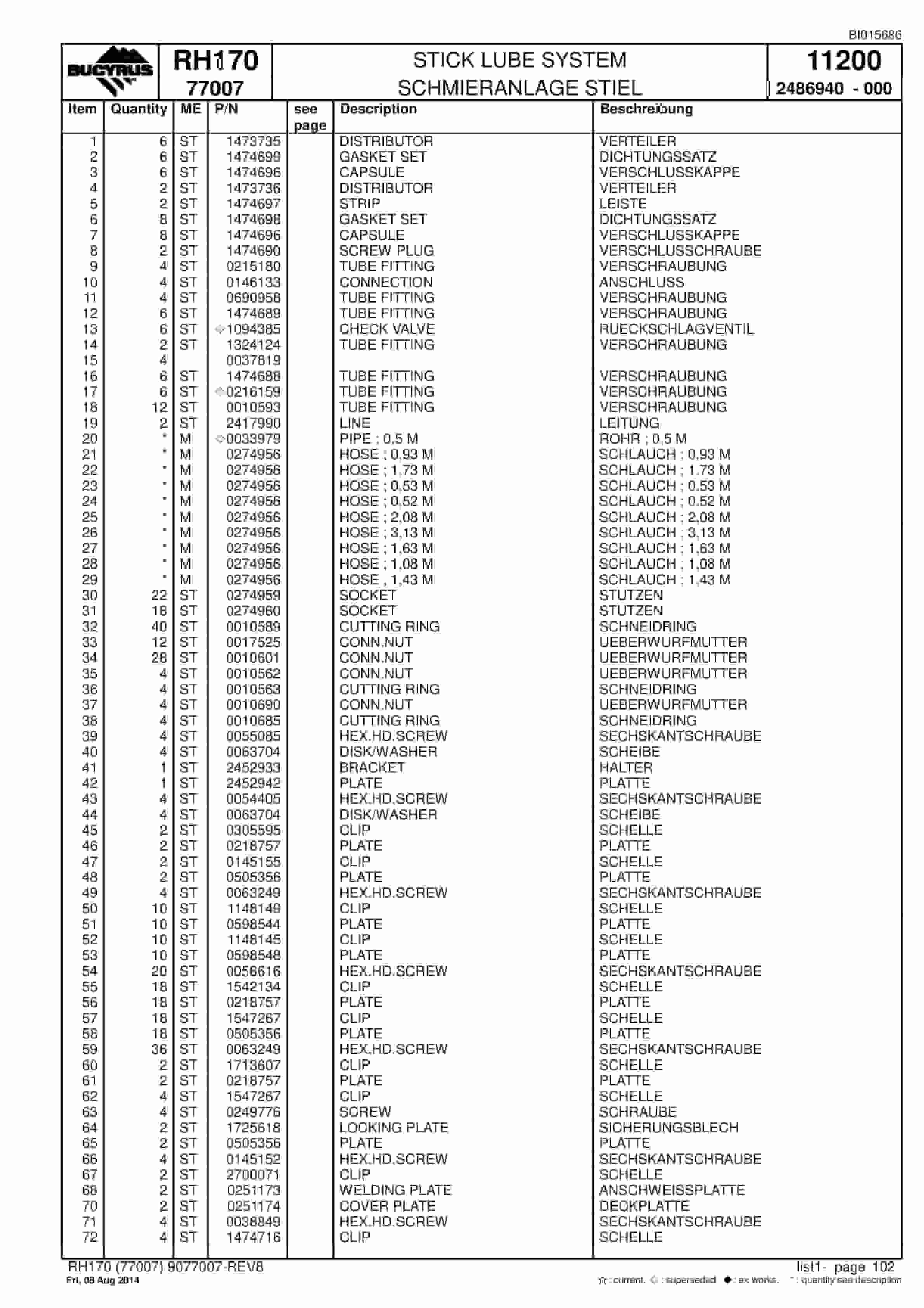 Caterpillar 6040 FS Hydraulic Shovel Spare Parts Manual BI015686-4