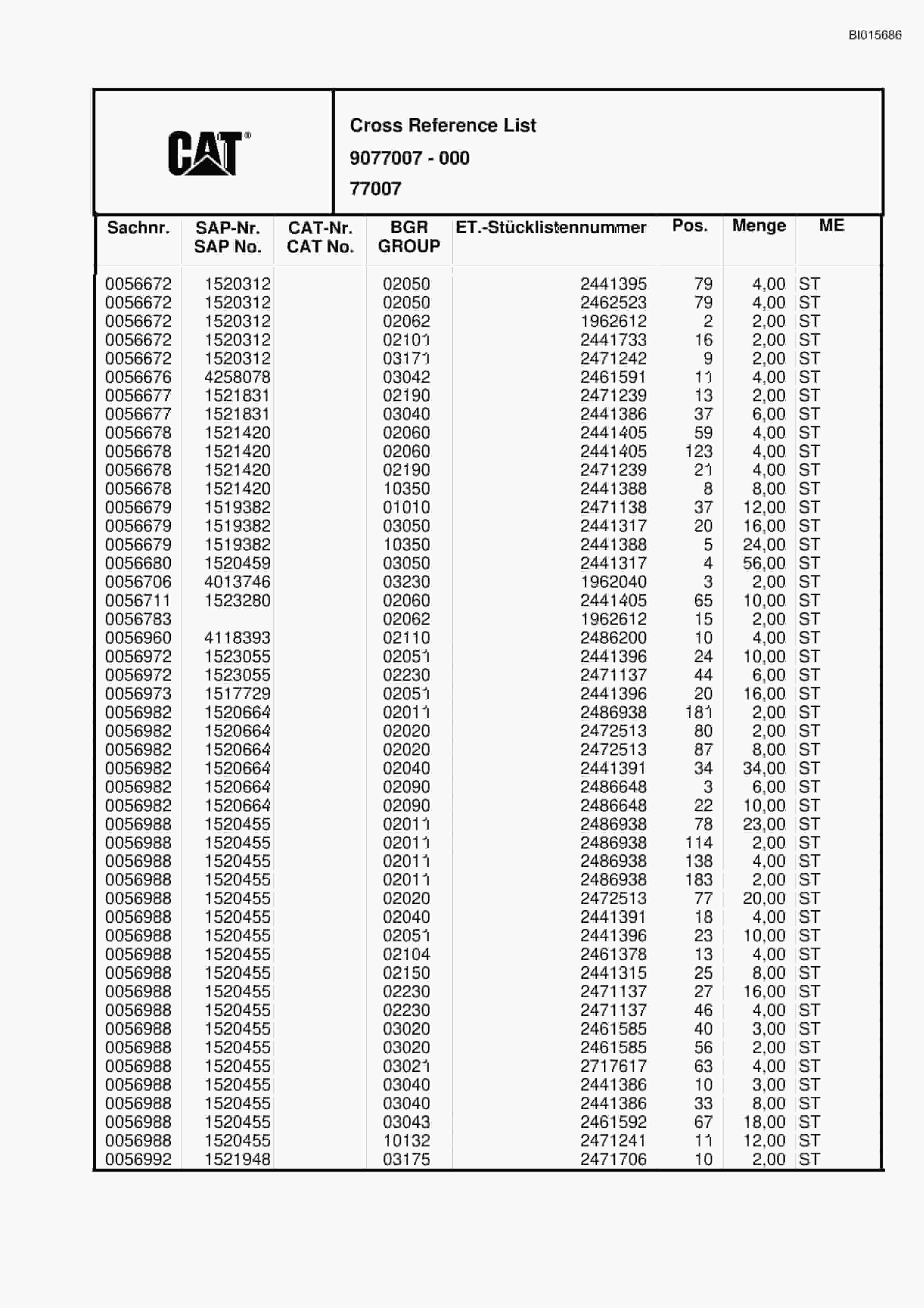 Caterpillar 6040 FS Hydraulic Shovel Spare Parts Manual BI015686-5
