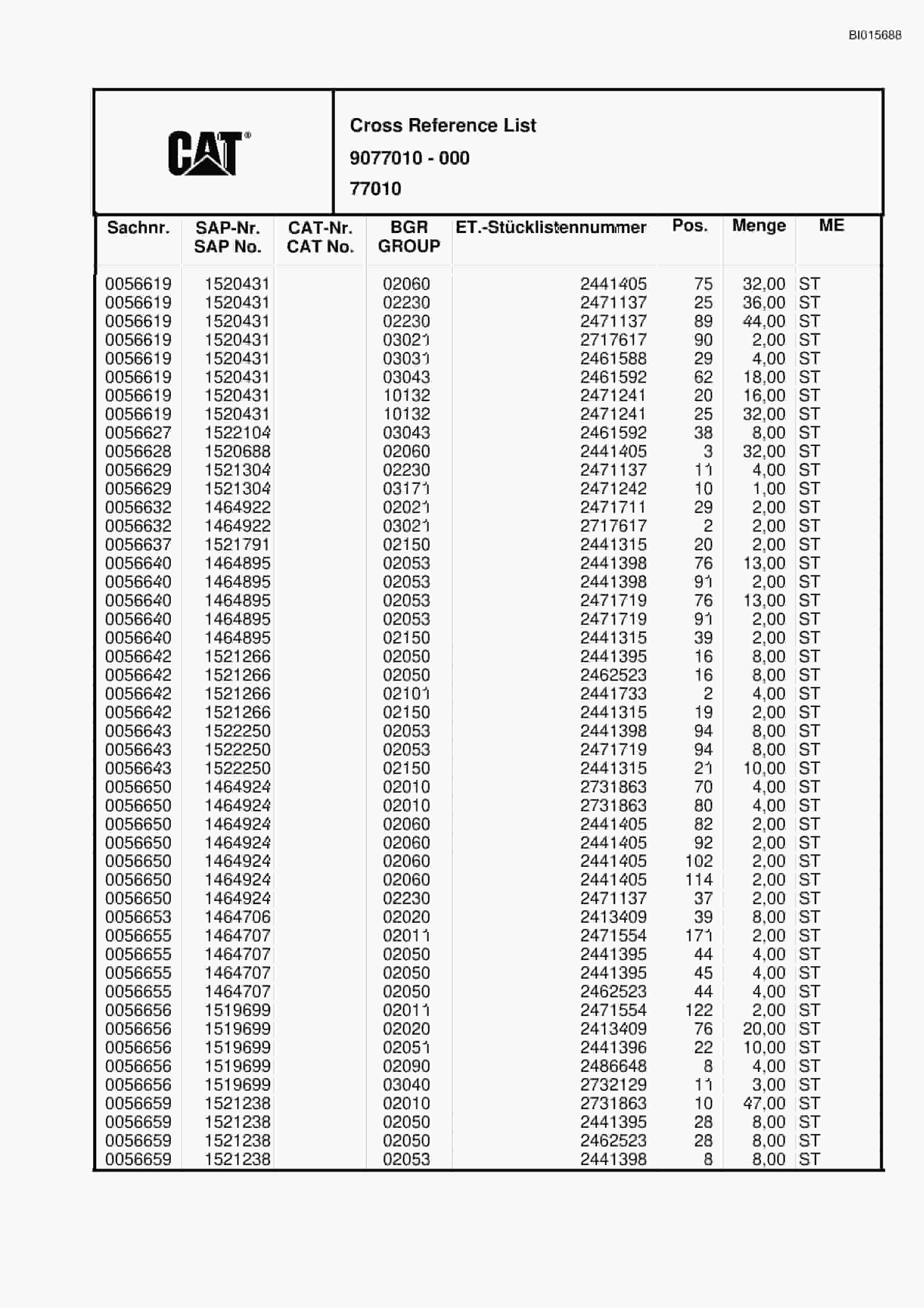 Caterpillar 6040 FS Hydraulic Shovel Spare Parts Manual BI015688-5