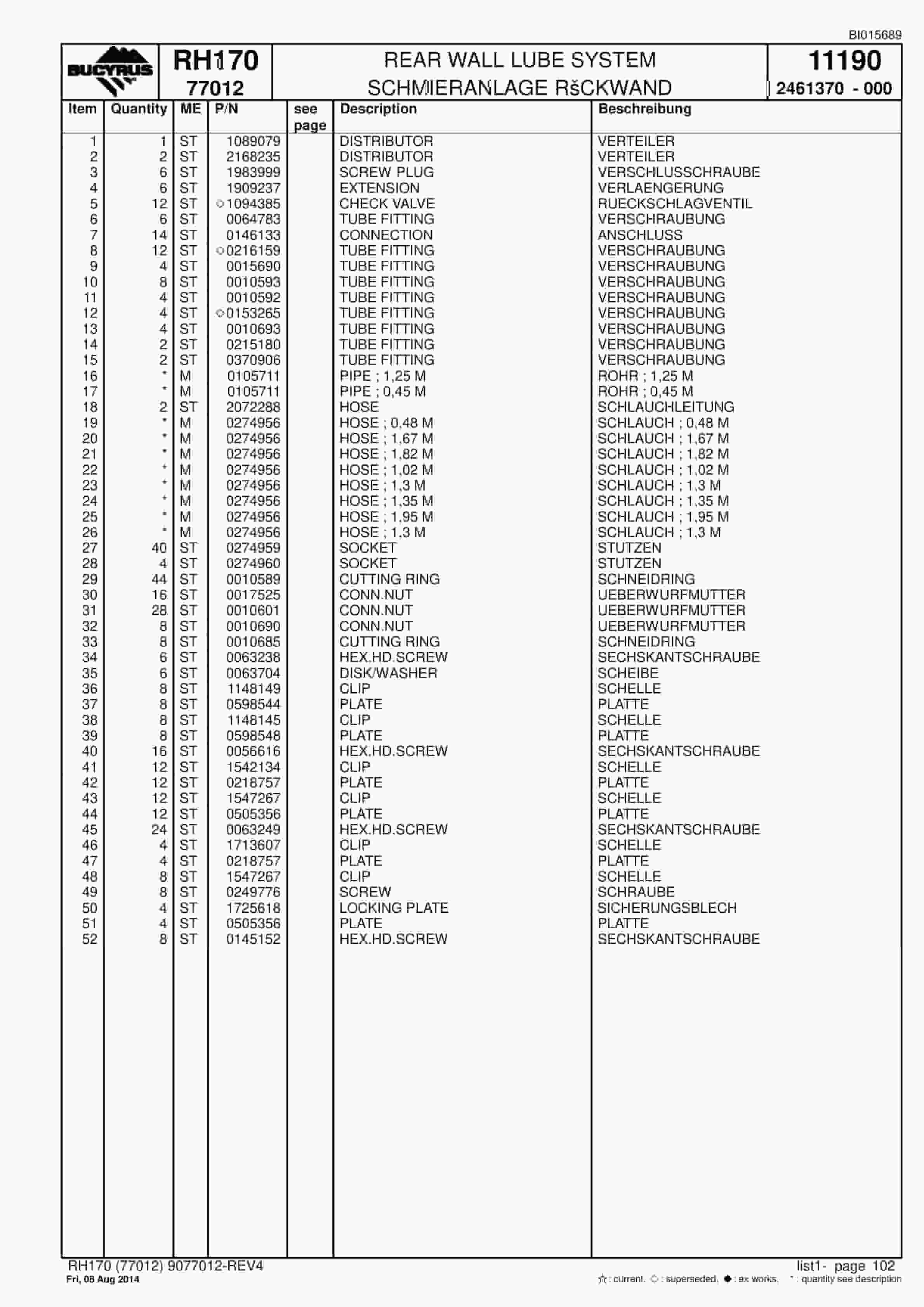 Caterpillar 6040 FS Hydraulic Shovel Spare Parts Manual BI015689-4