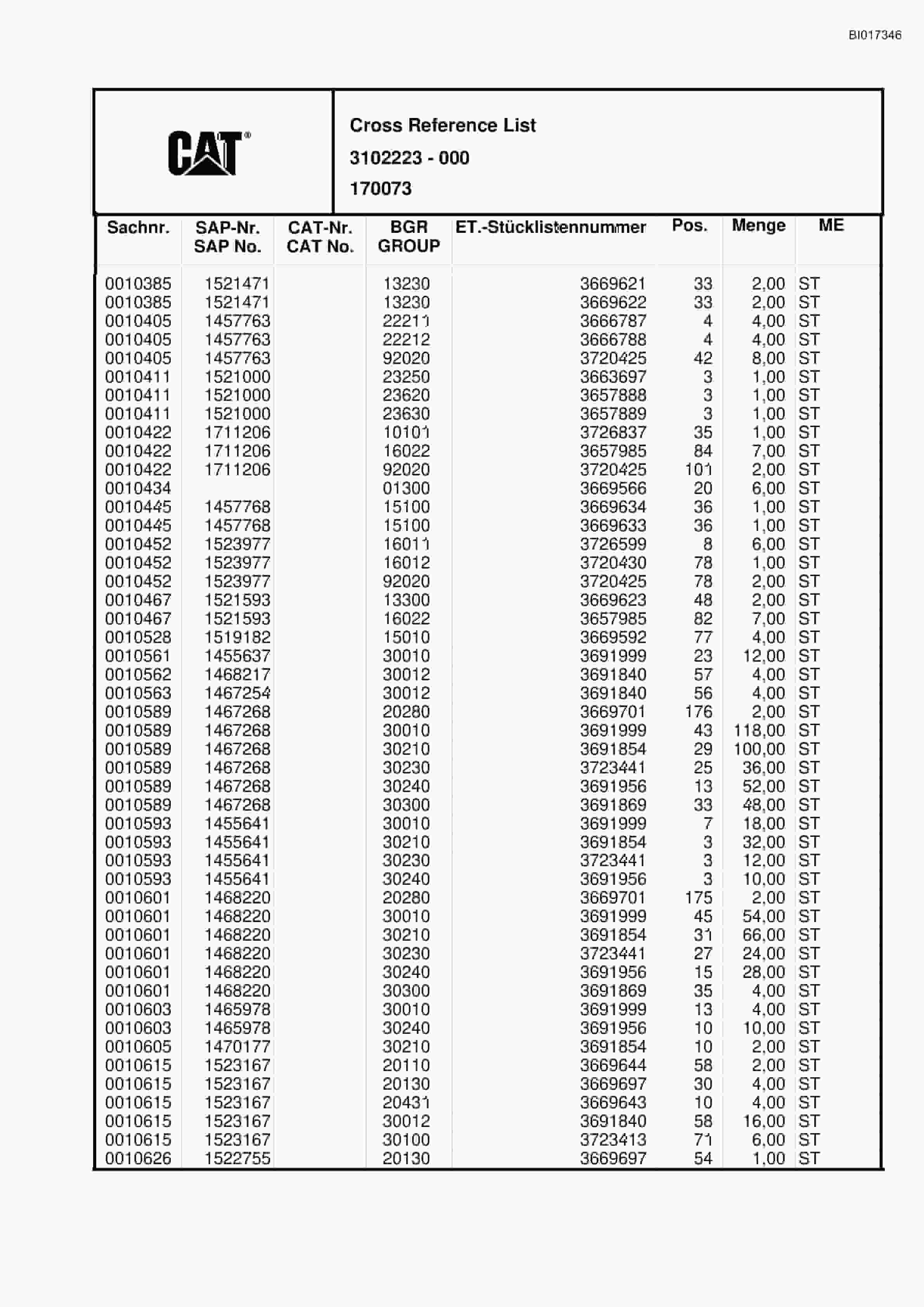 Caterpillar 6040 FS Hydraulic Shovel Spare Parts Manual BI017346-5