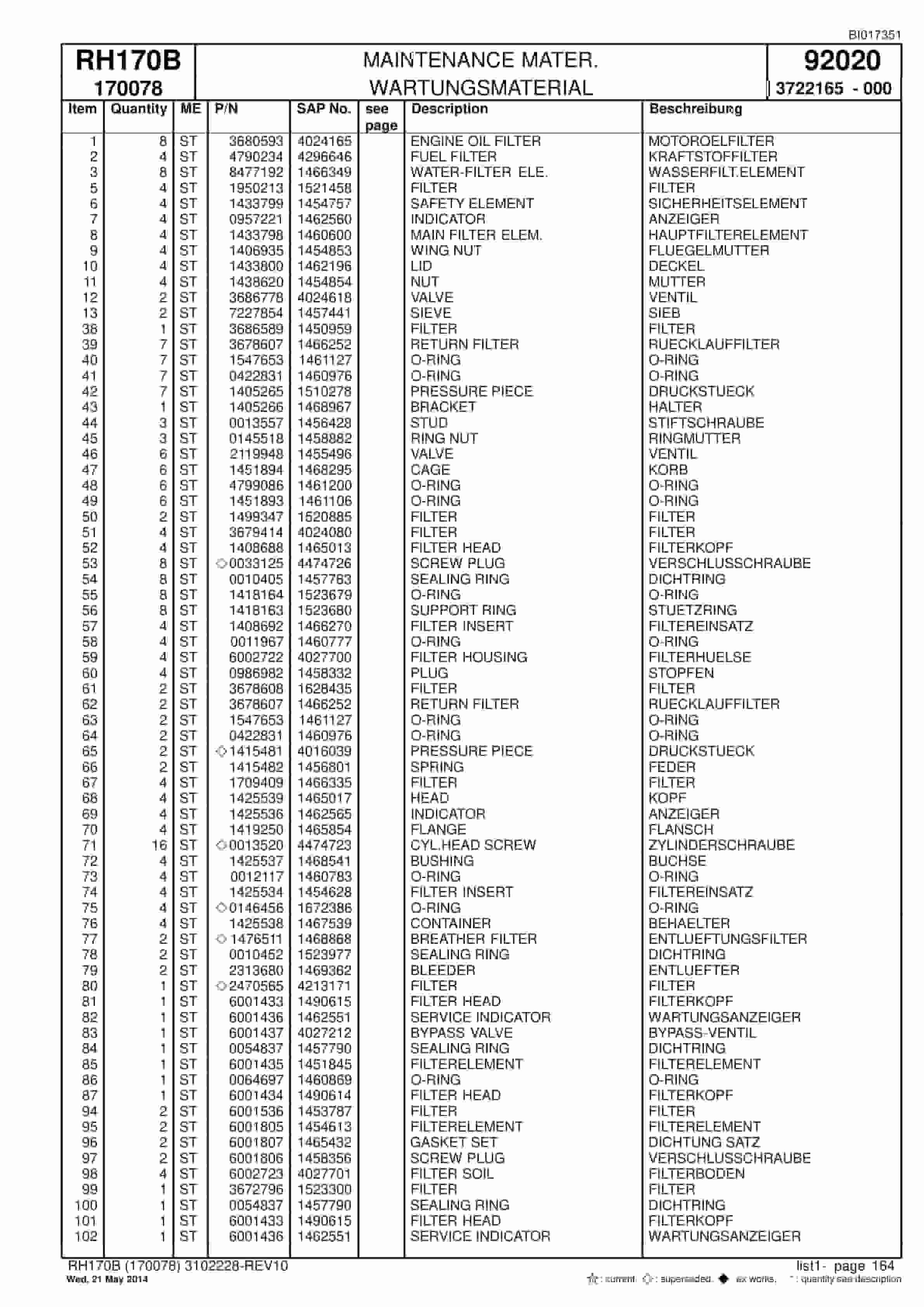 Caterpillar 6040 FS Hydraulic Shovel Spare Parts Manual BI017351-5