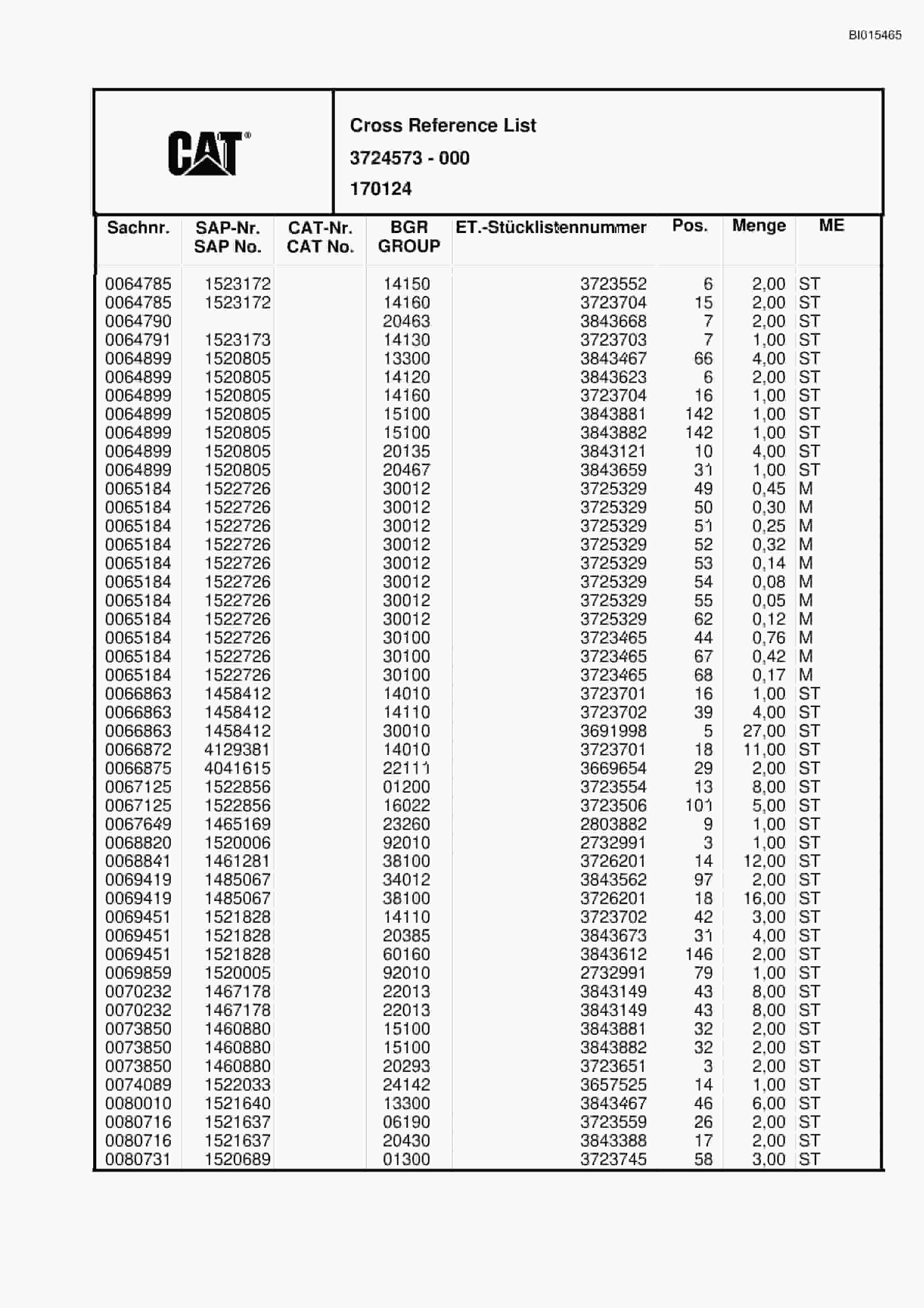 Caterpillar 6040 Hydraulic Shovel Spare Parts Manual BI015465-2