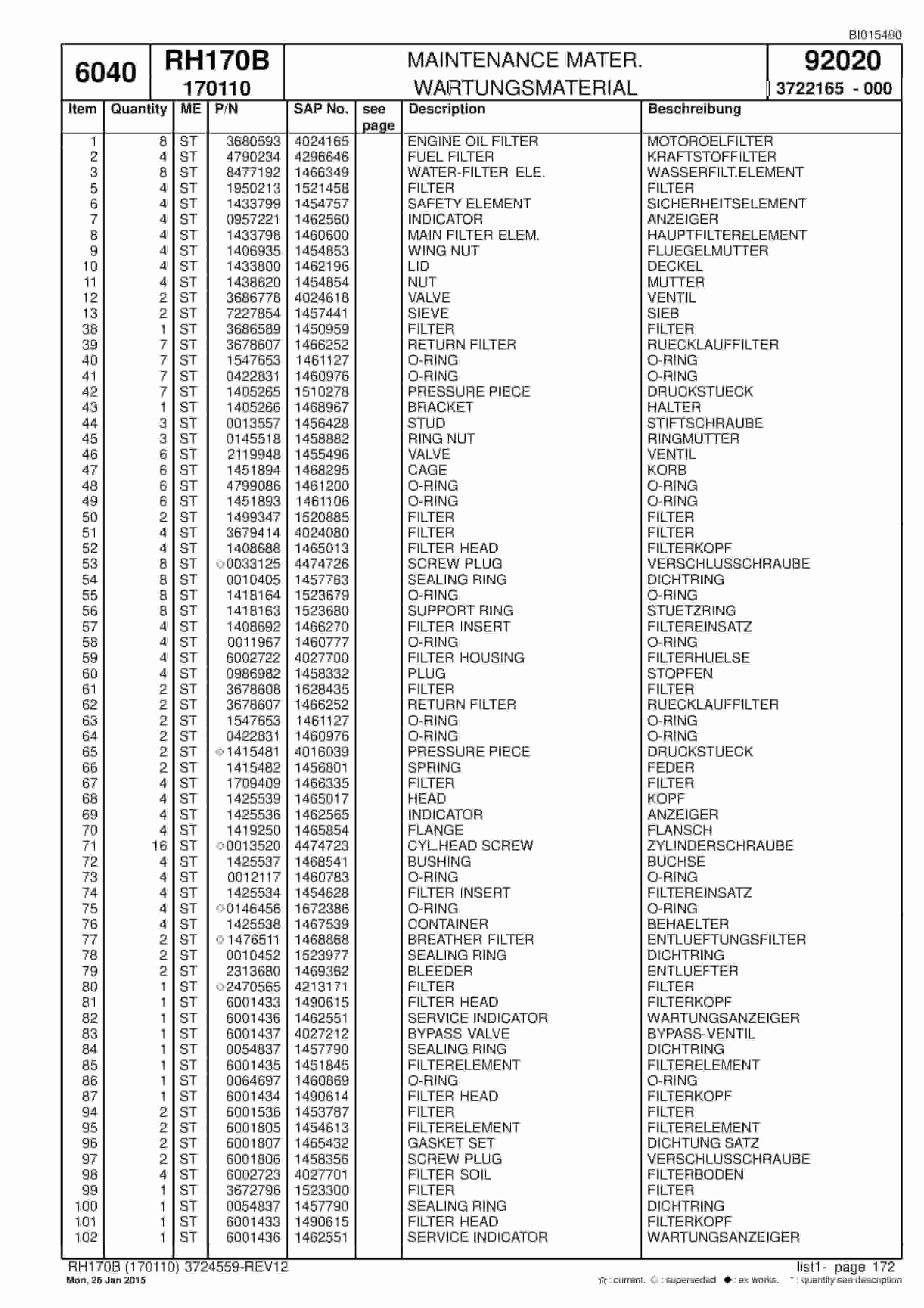 Caterpillar 6040 Hydraulic Shovel Spare Parts Manual BI015490-5
