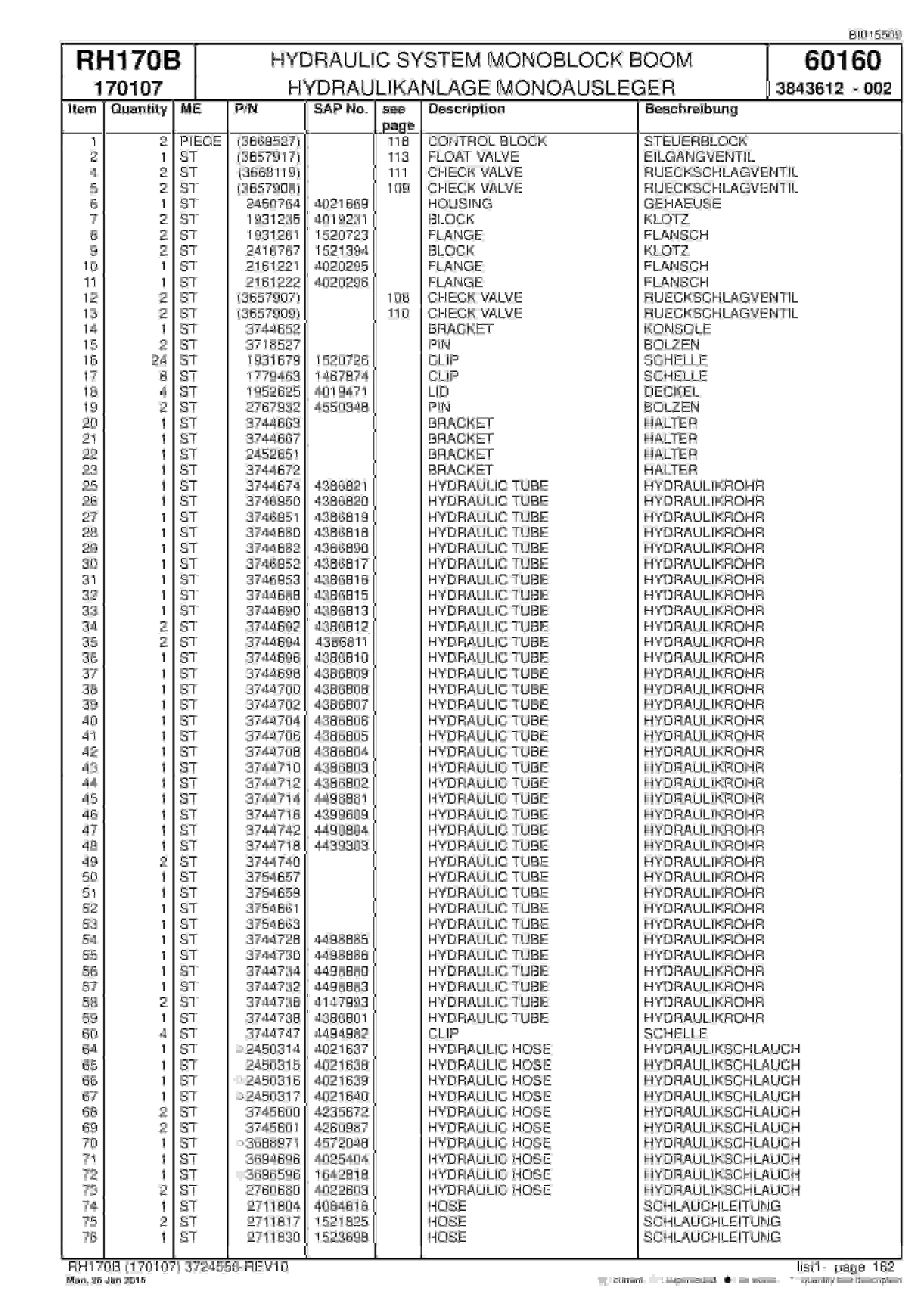 Caterpillar 6040 Hydraulic Shovel Spare Parts Manual BI015509-4
