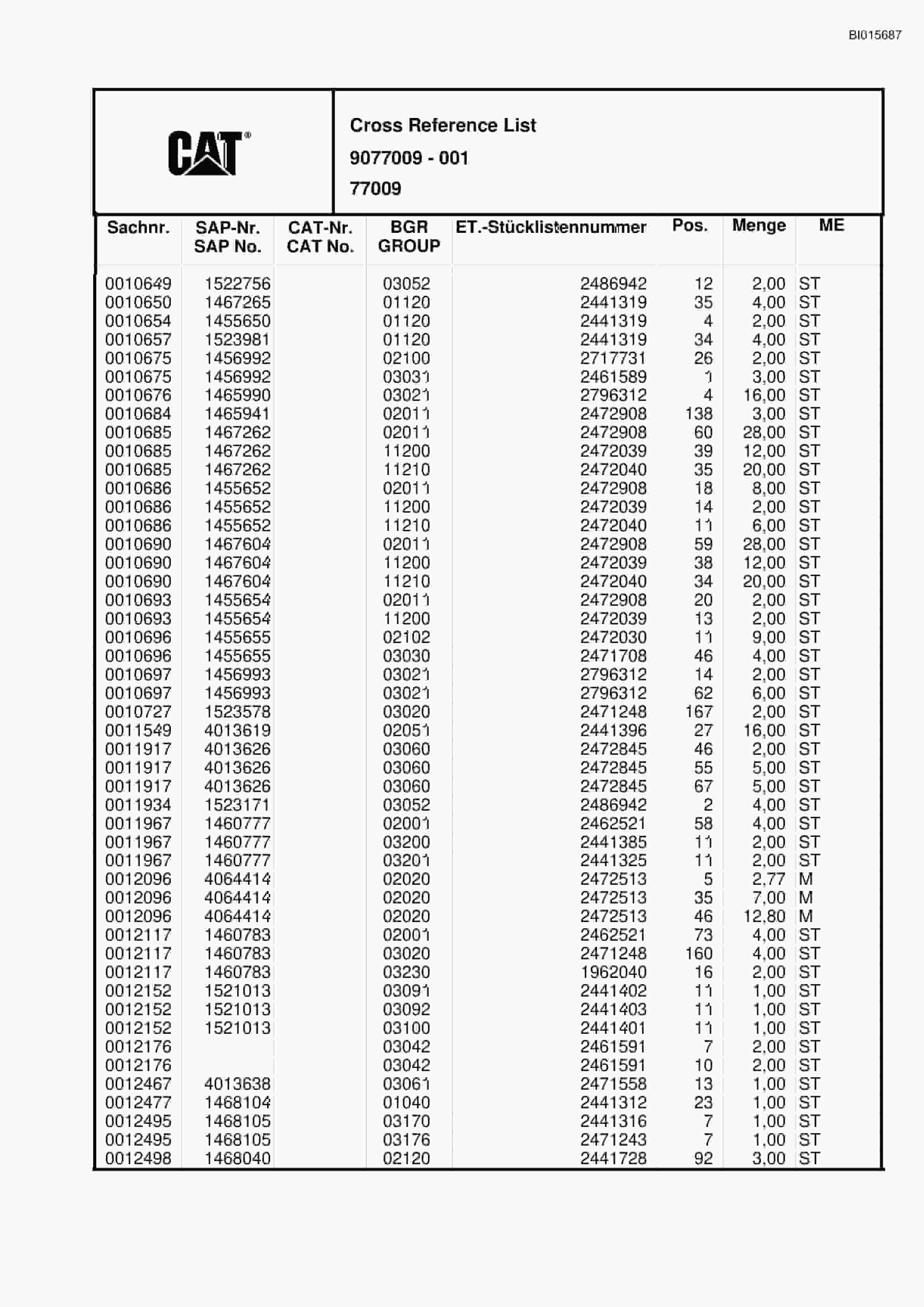 Caterpillar 6040 Hydraulic Shovel Spare Parts Manual BI015687-4