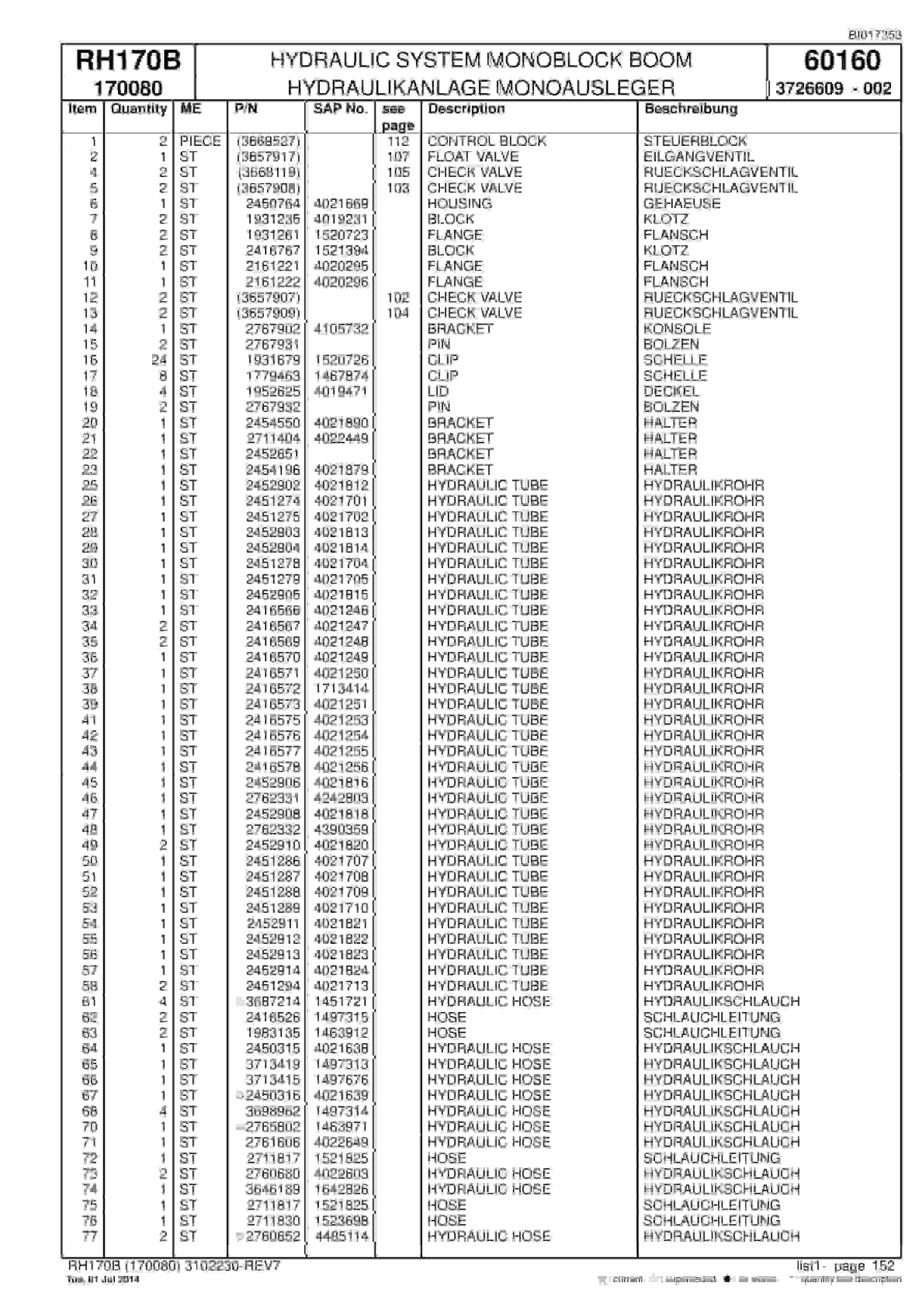 Caterpillar 6040 Hydraulic Shovel Spare Parts Manual BI017353-4