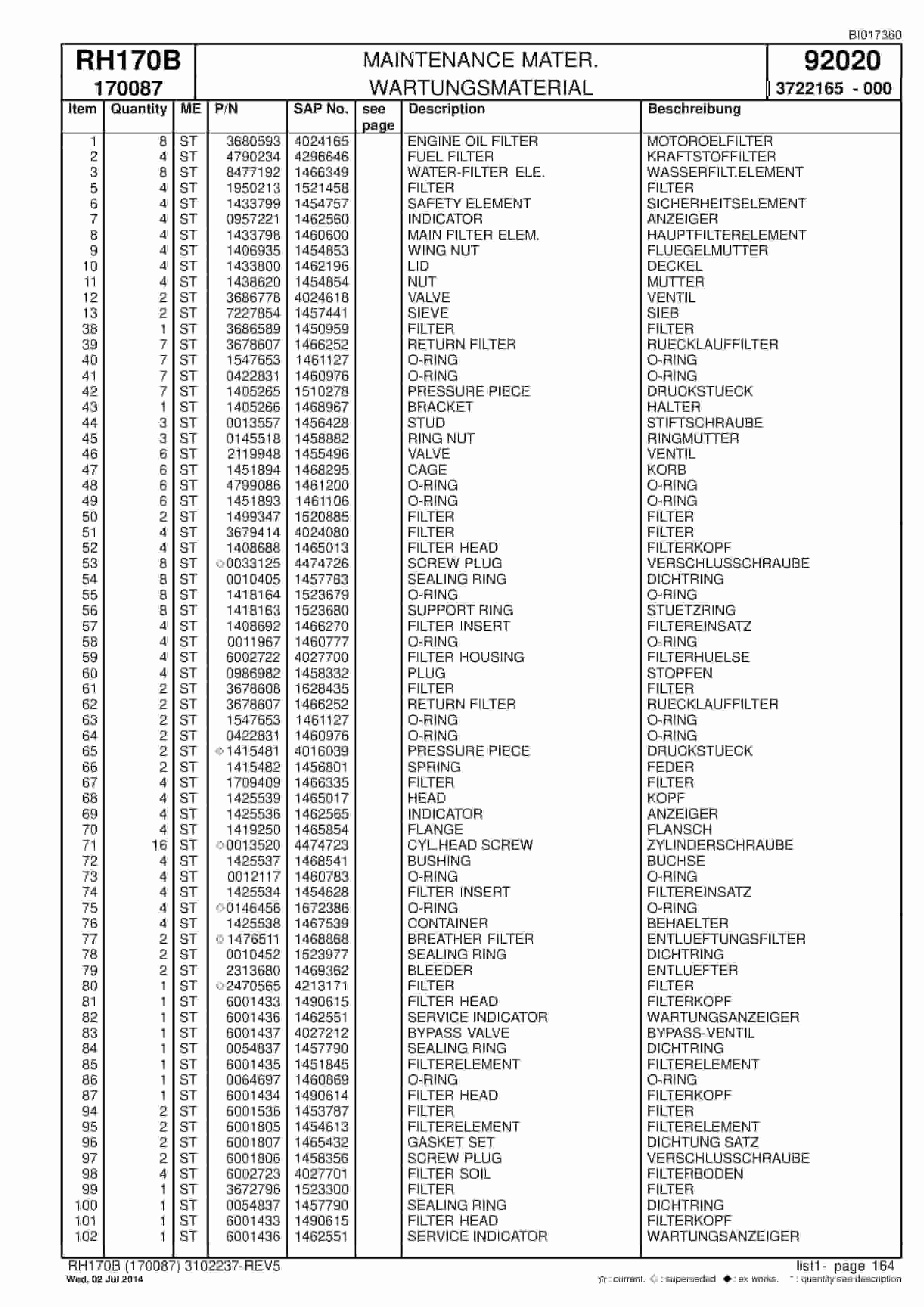 Caterpillar 6040 Hydraulic Shovel Spare Parts Manual BI017360-5