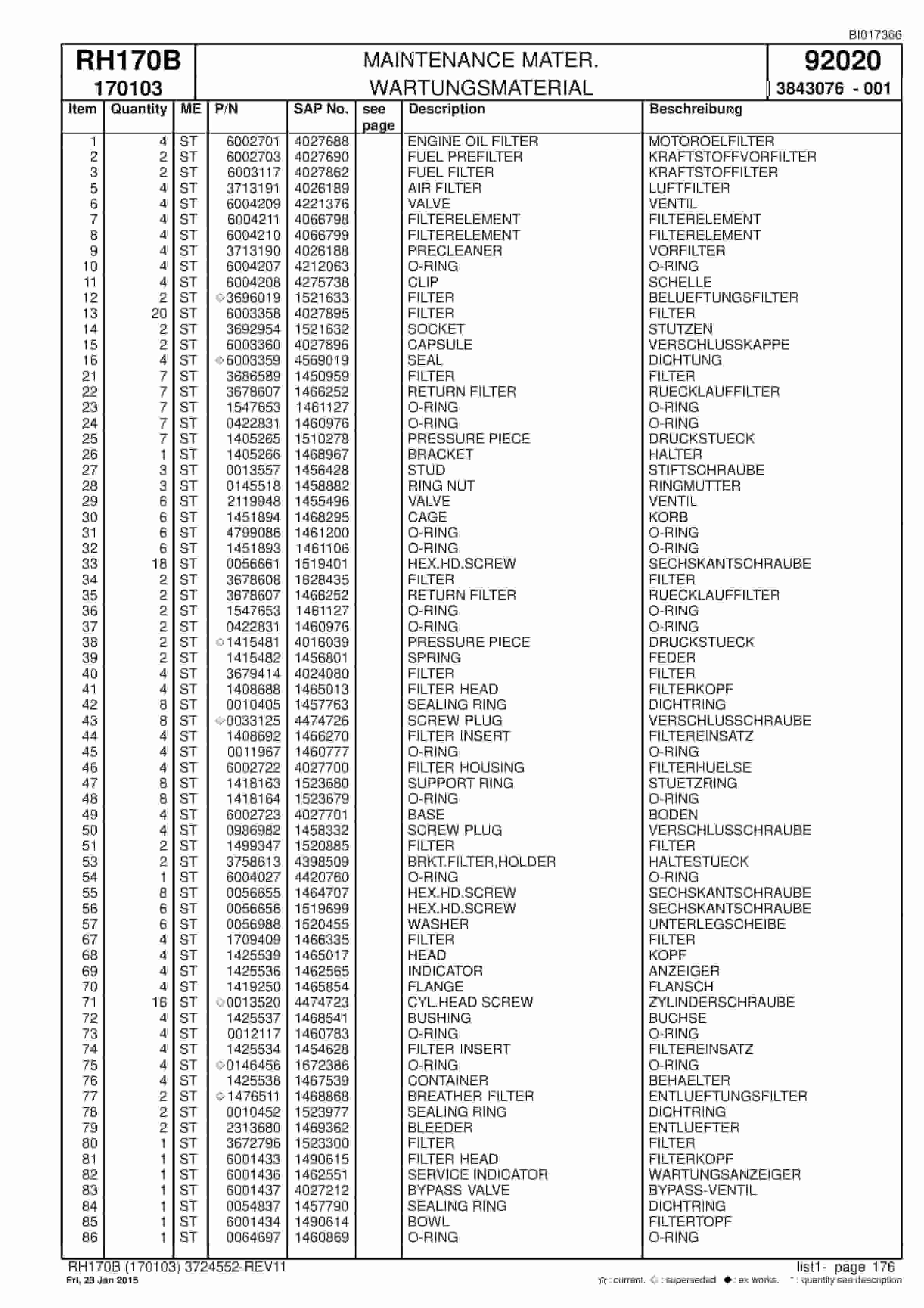 Caterpillar 6040 Hydraulic Shovel Spare Parts Manual BI017366-5
