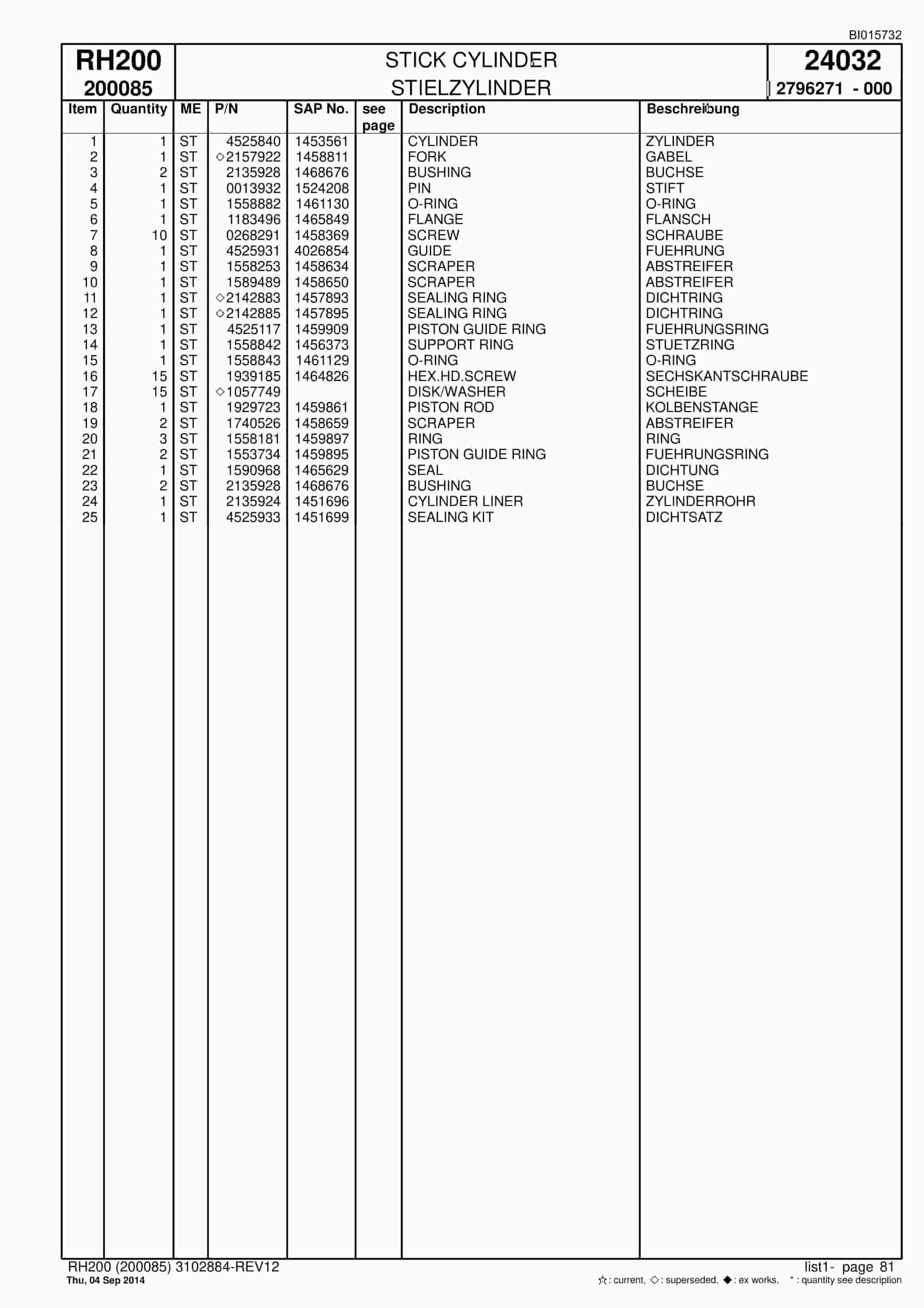 Caterpillar 6050 AC FS Hydraulic Shovel Spare Parts Manual BI015732-2