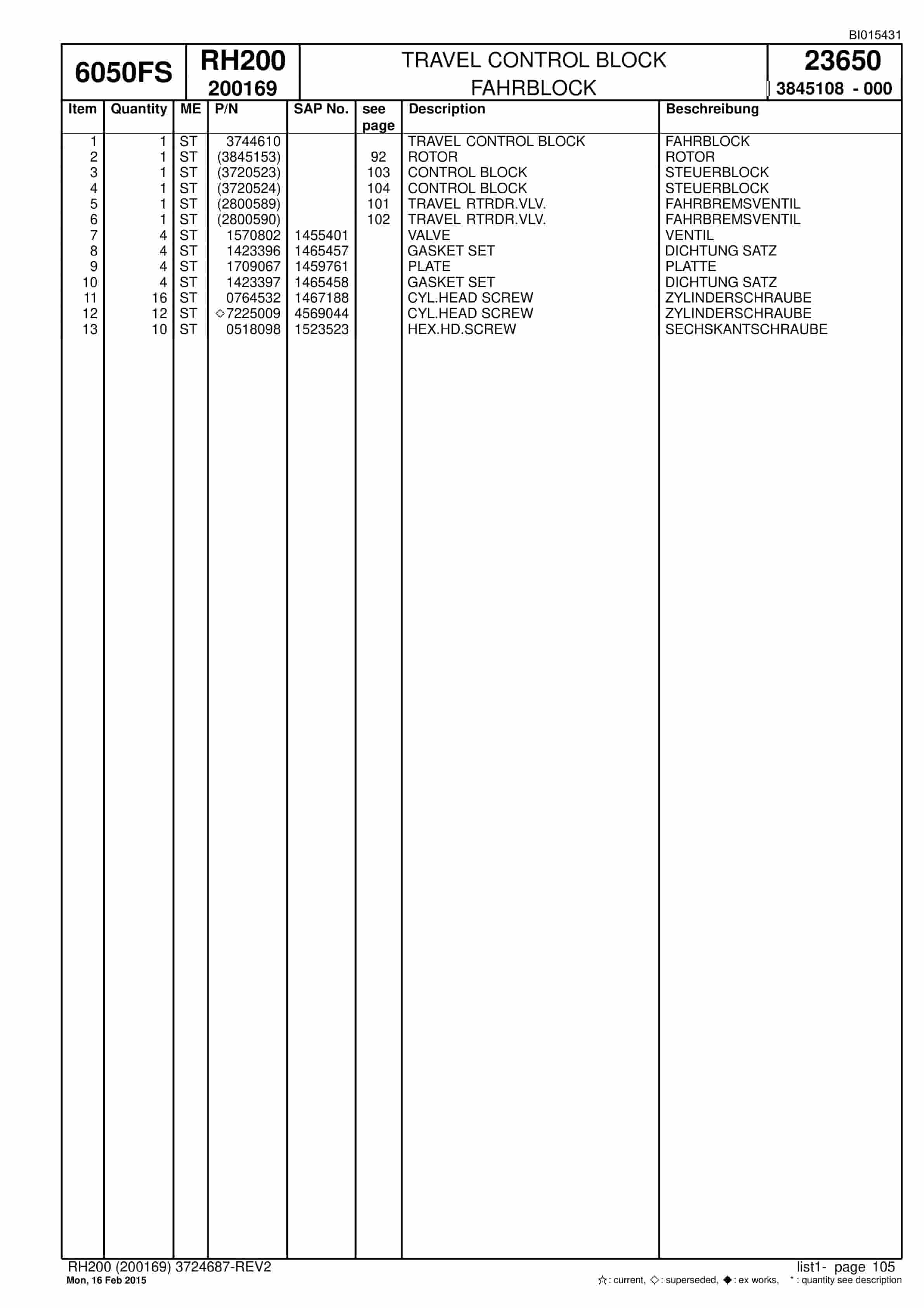 Caterpillar 6050 FS Hydraulic Shovel Spare Parts Manual BI015431-2