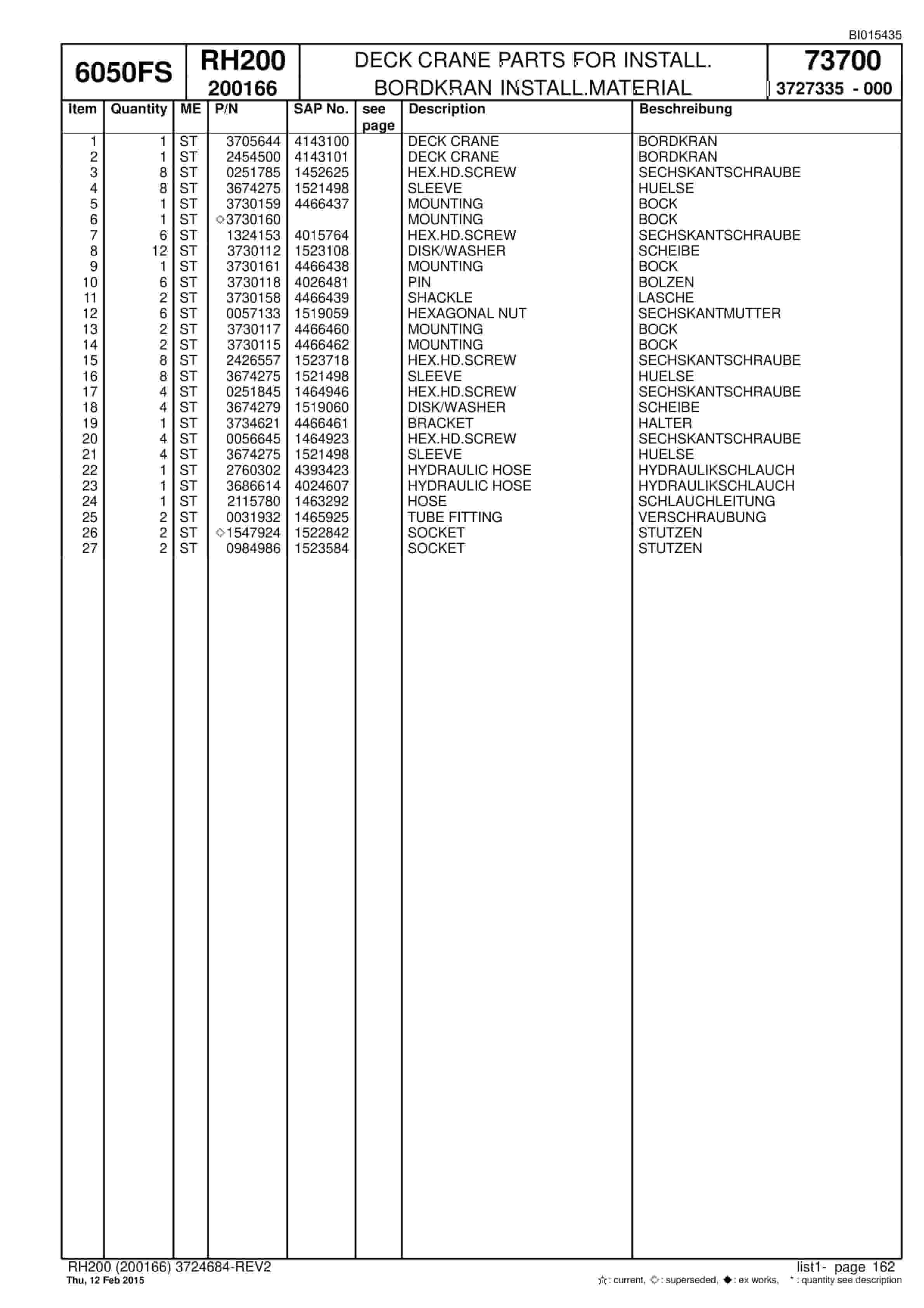 Caterpillar 6050 FS Hydraulic Shovel Spare Parts Manual BI015435-4