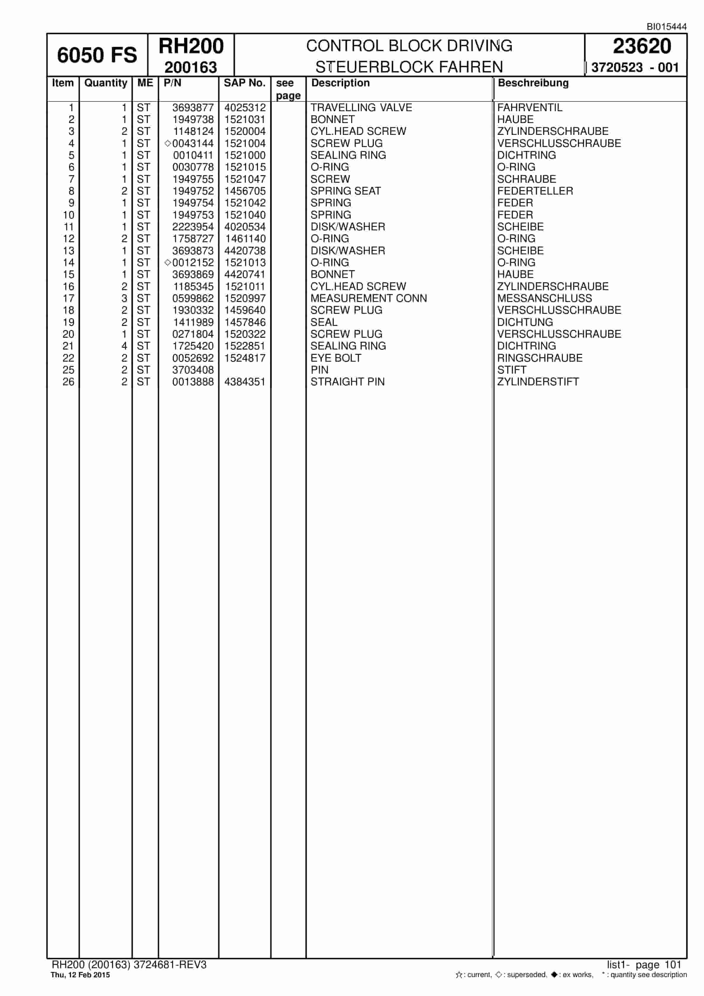 Caterpillar 6050 FS Hydraulic Shovel Spare Parts Manual BI015444-2