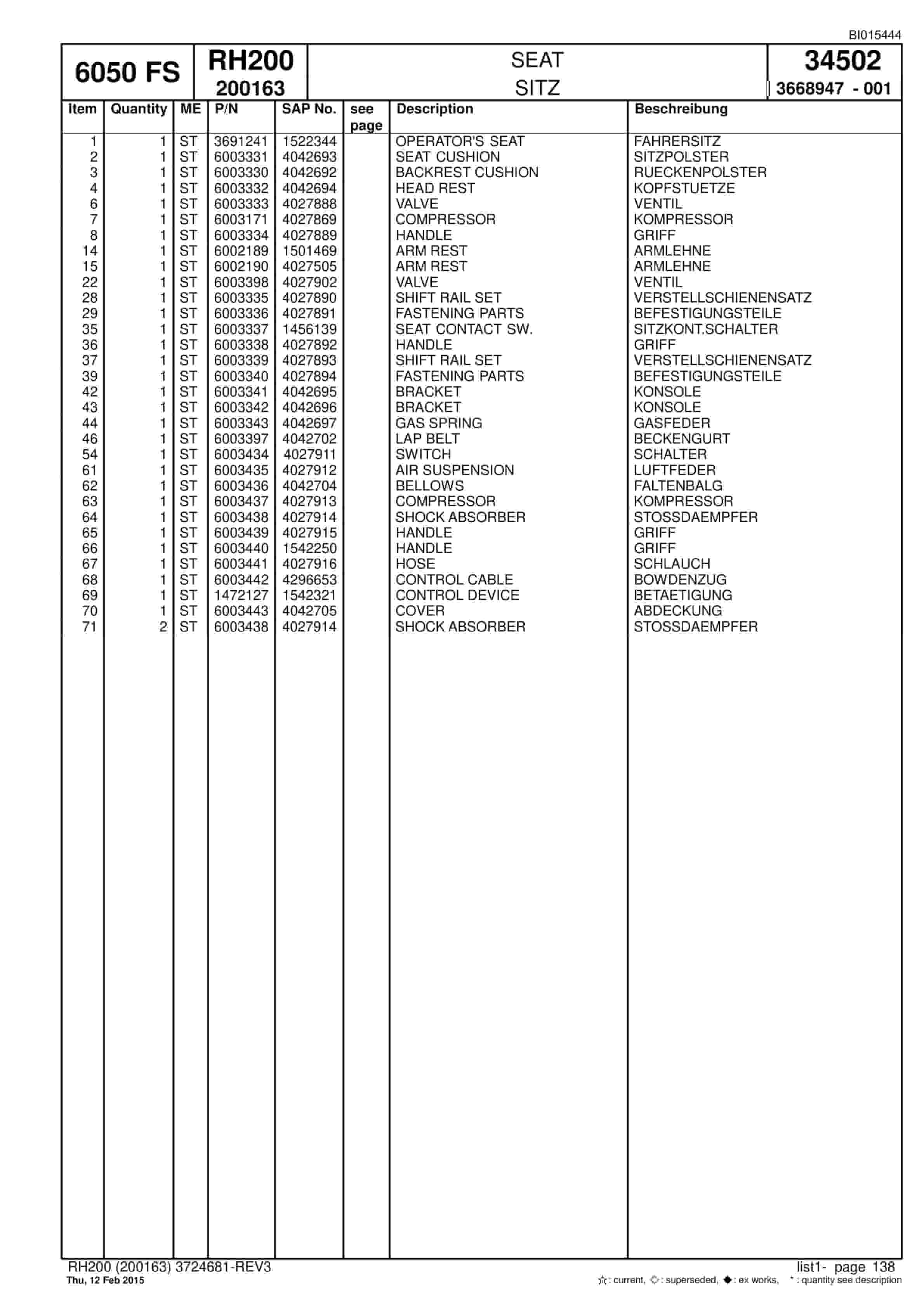 Caterpillar 6050 FS Hydraulic Shovel Spare Parts Manual BI015444-3