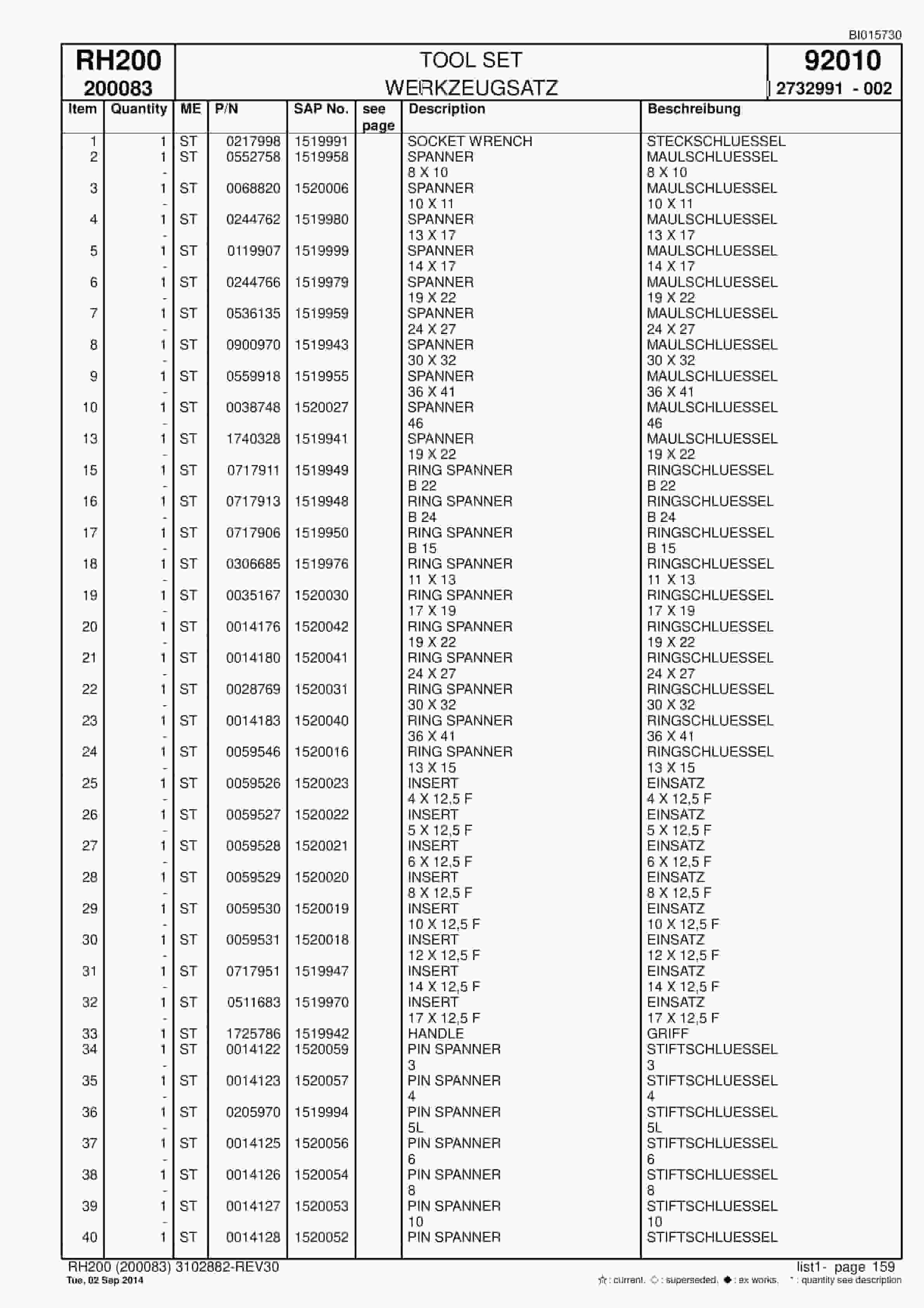 Caterpillar 6050 FS Hydraulic Shovel Spare Parts Manual BI015730-4