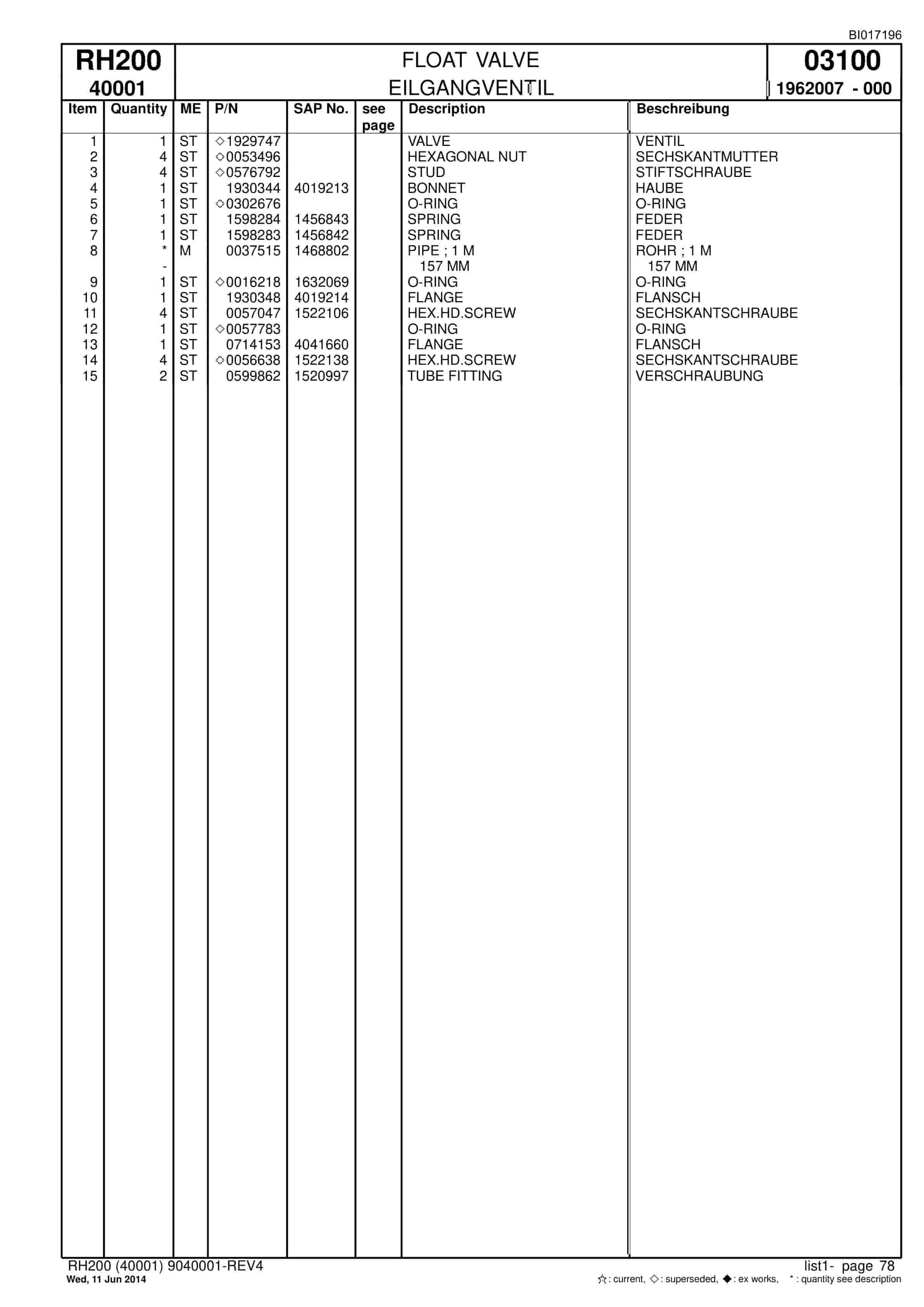 Caterpillar 6050 FS Hydraulic Shovel Spare Parts Manual BI017196-2