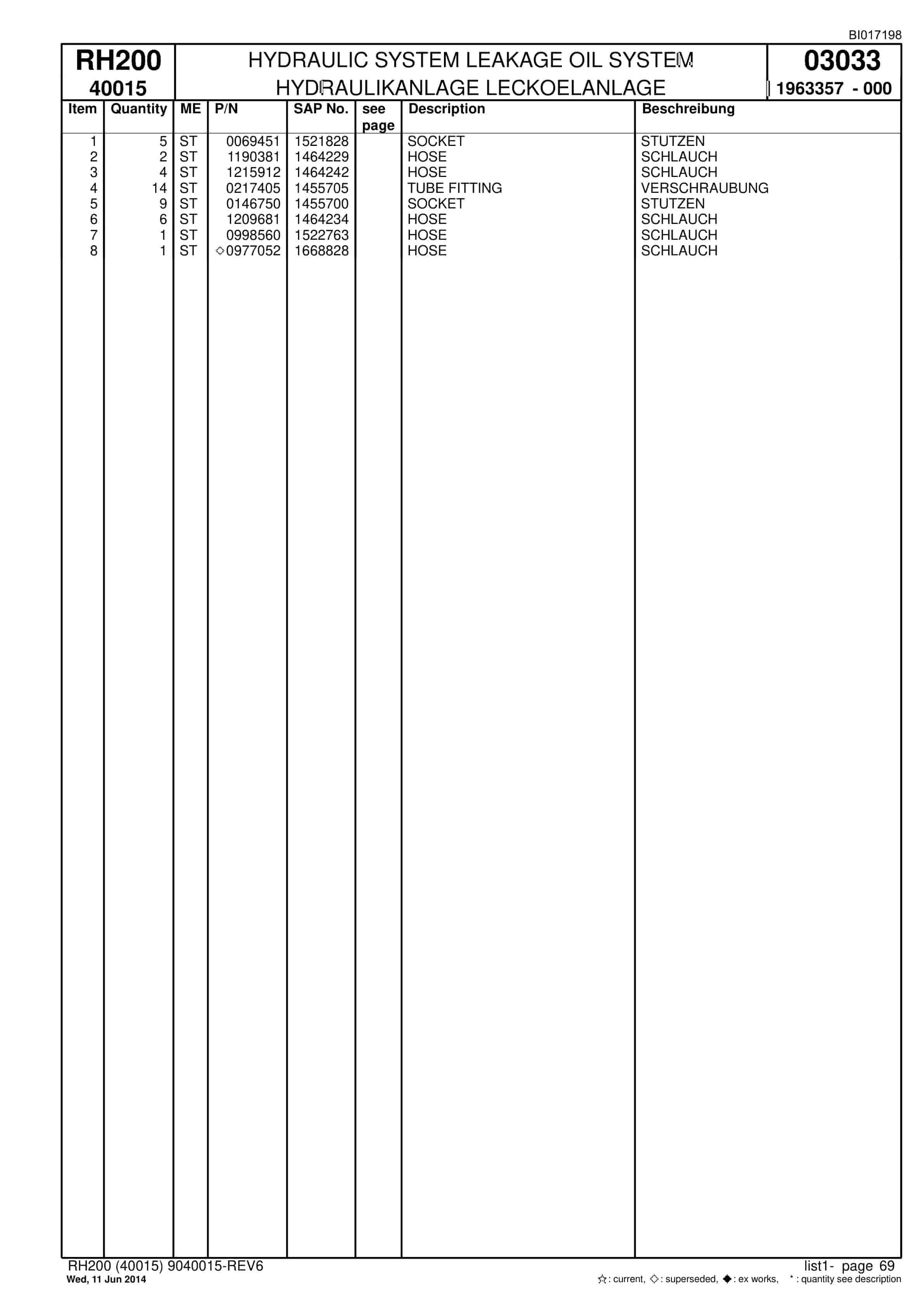 Caterpillar 6050 FS Hydraulic Shovel Spare Parts Manual BI017198-2