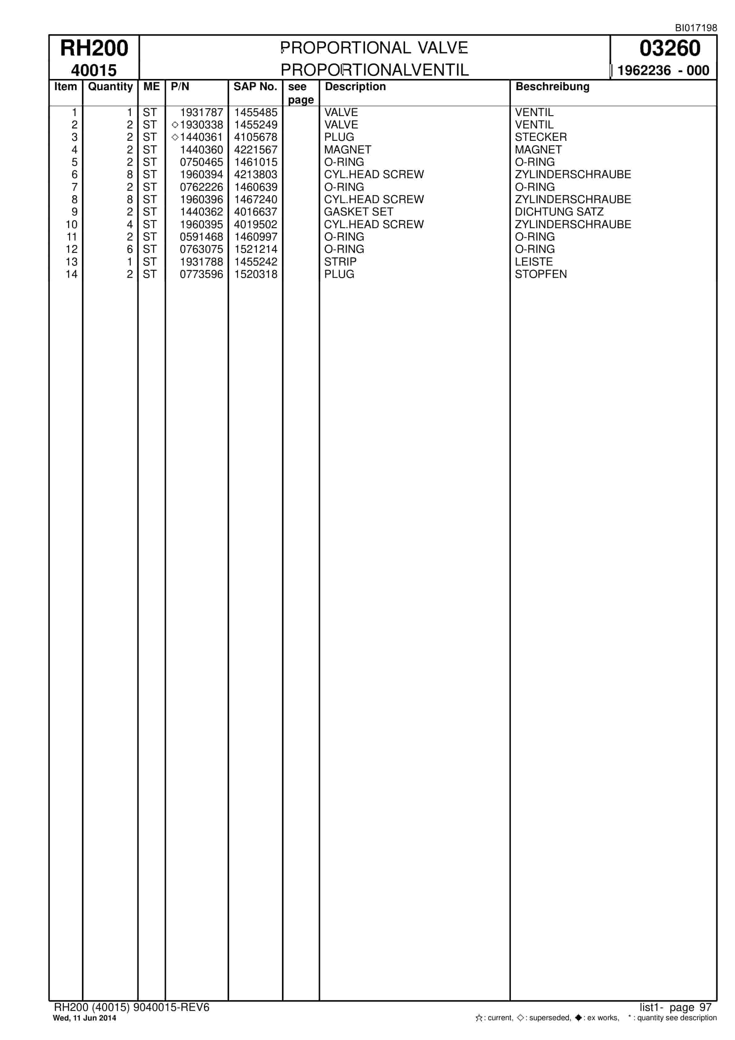 Caterpillar 6050 FS Hydraulic Shovel Spare Parts Manual BI017198-3