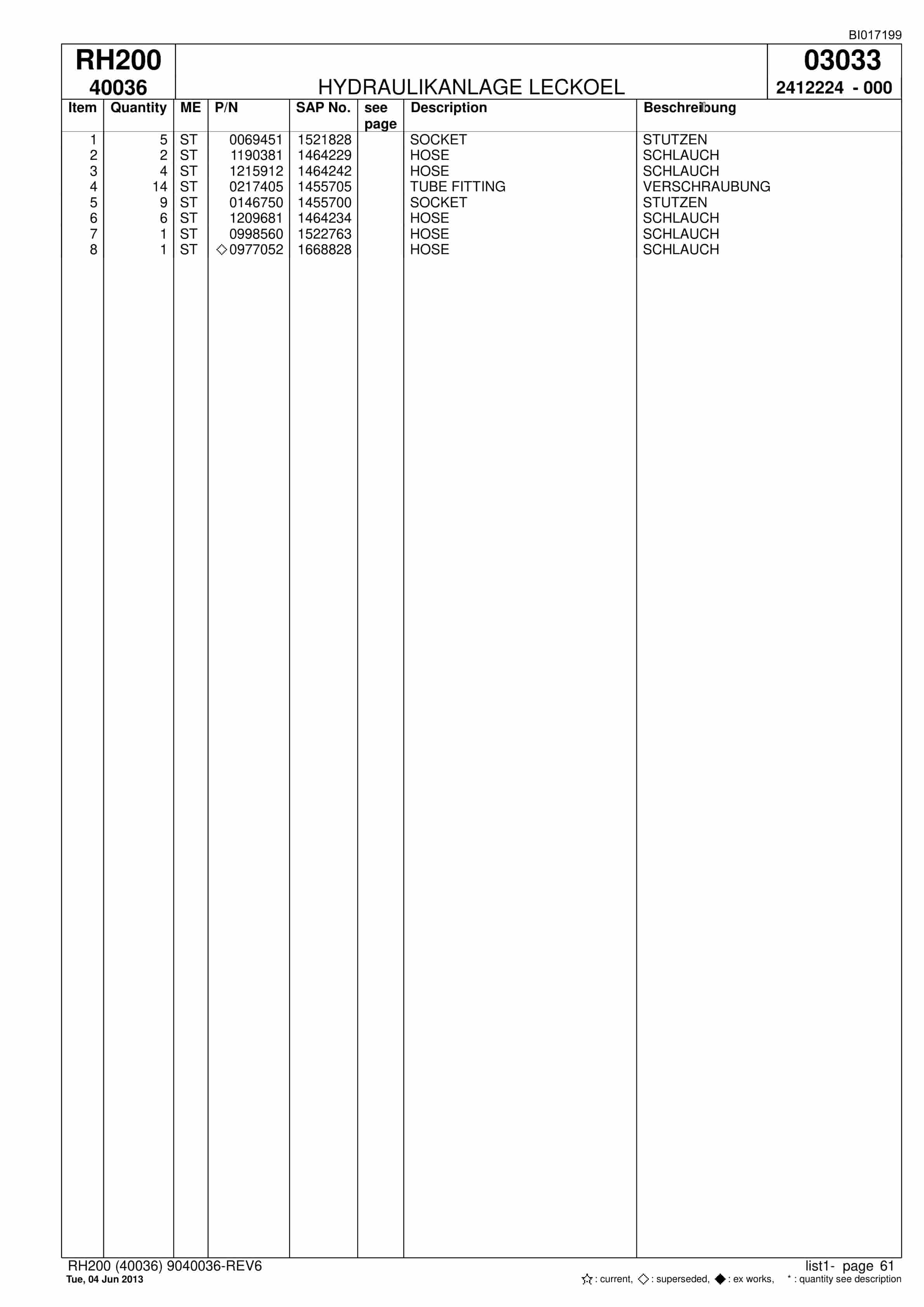 Caterpillar 6050 FS Hydraulic Shovel Spare Parts Manual BI017199-2