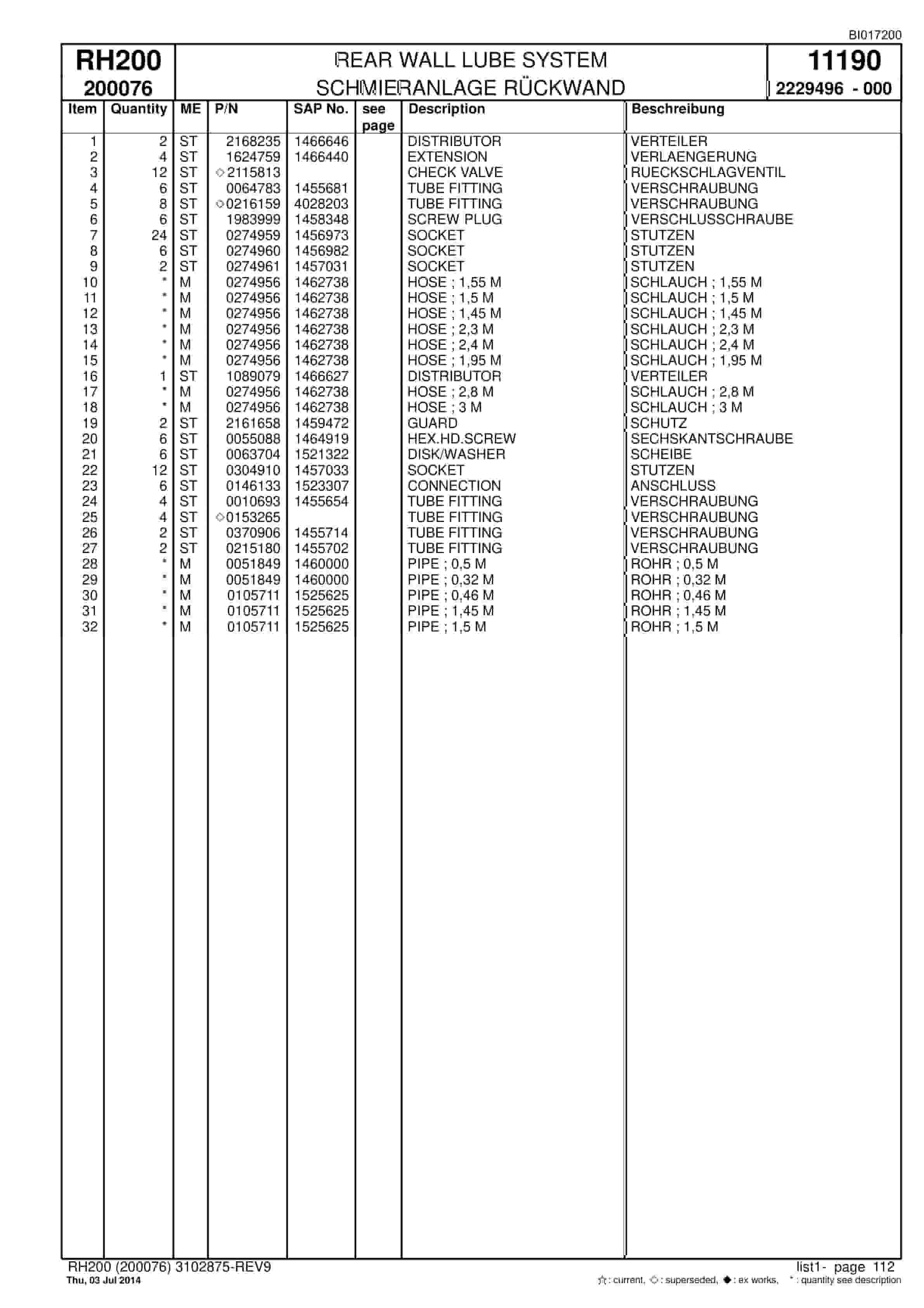Caterpillar 6050 FS Hydraulic Shovel Spare Parts Manual BI017200-4