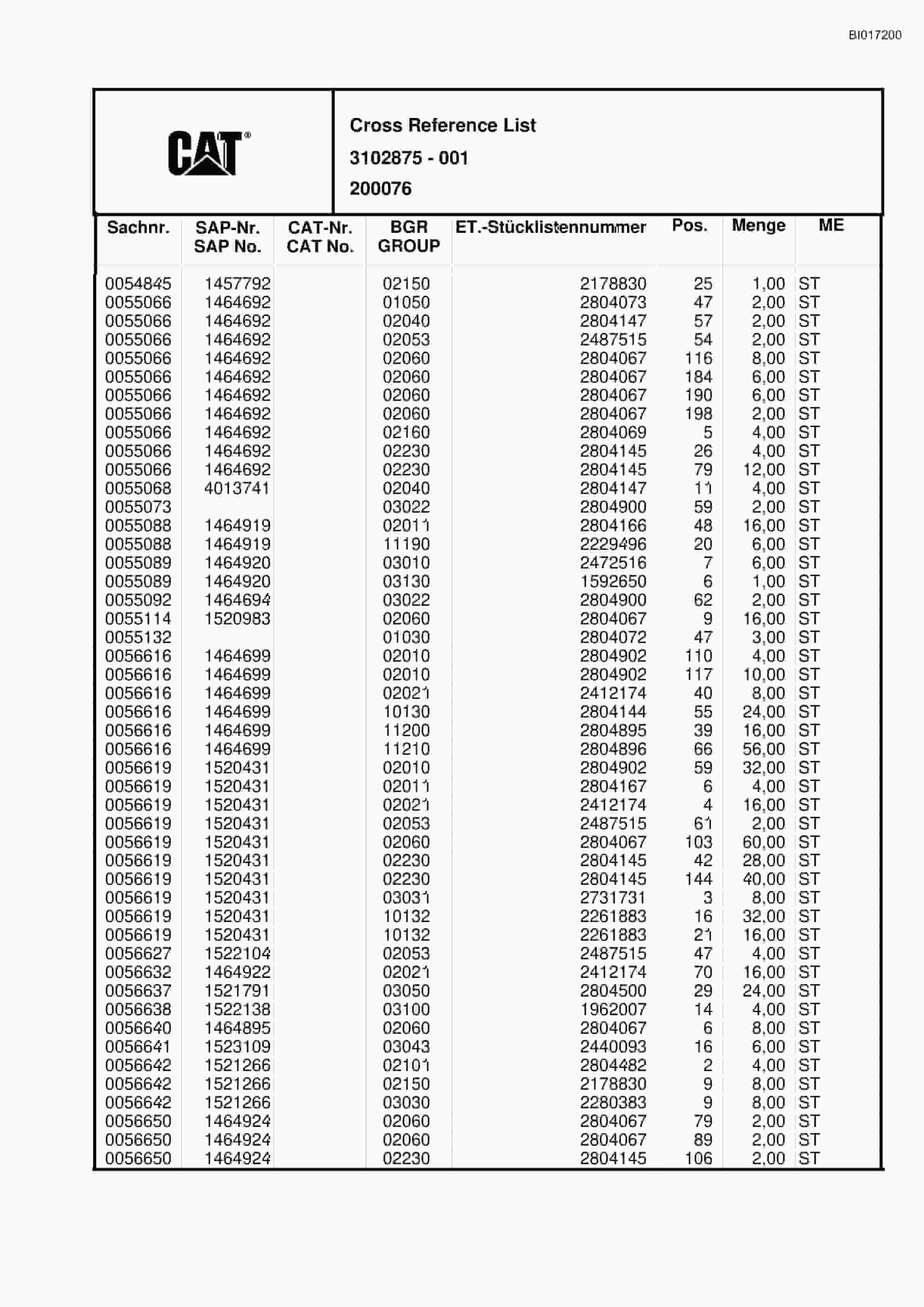 Caterpillar 6050 FS Hydraulic Shovel Spare Parts Manual BI017200-5