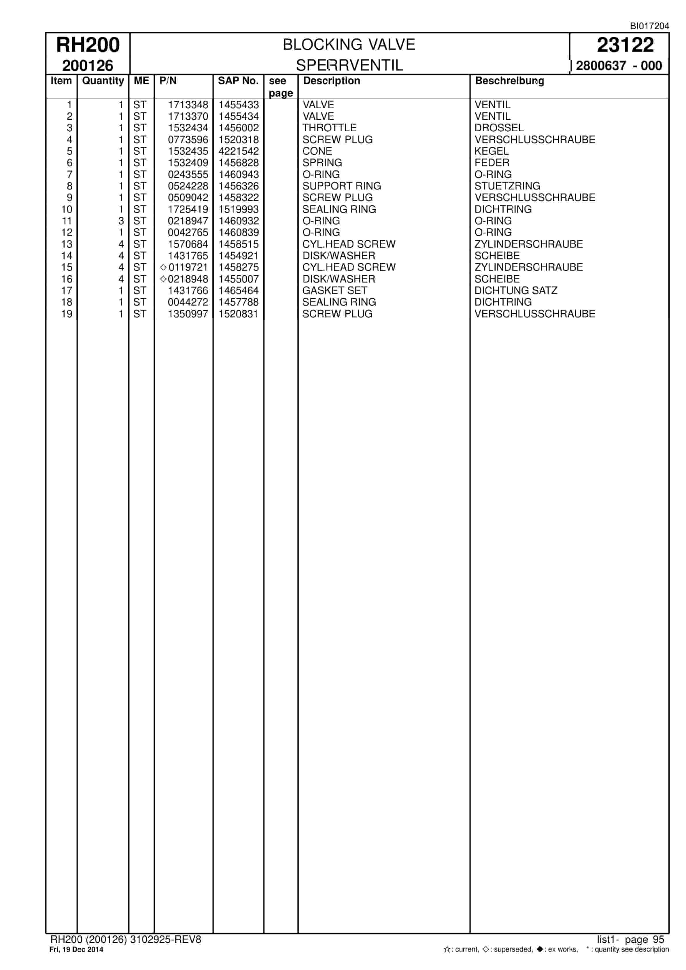 Caterpillar 6050 FS Hydraulic Shovel Spare Parts Manual BI017204-2