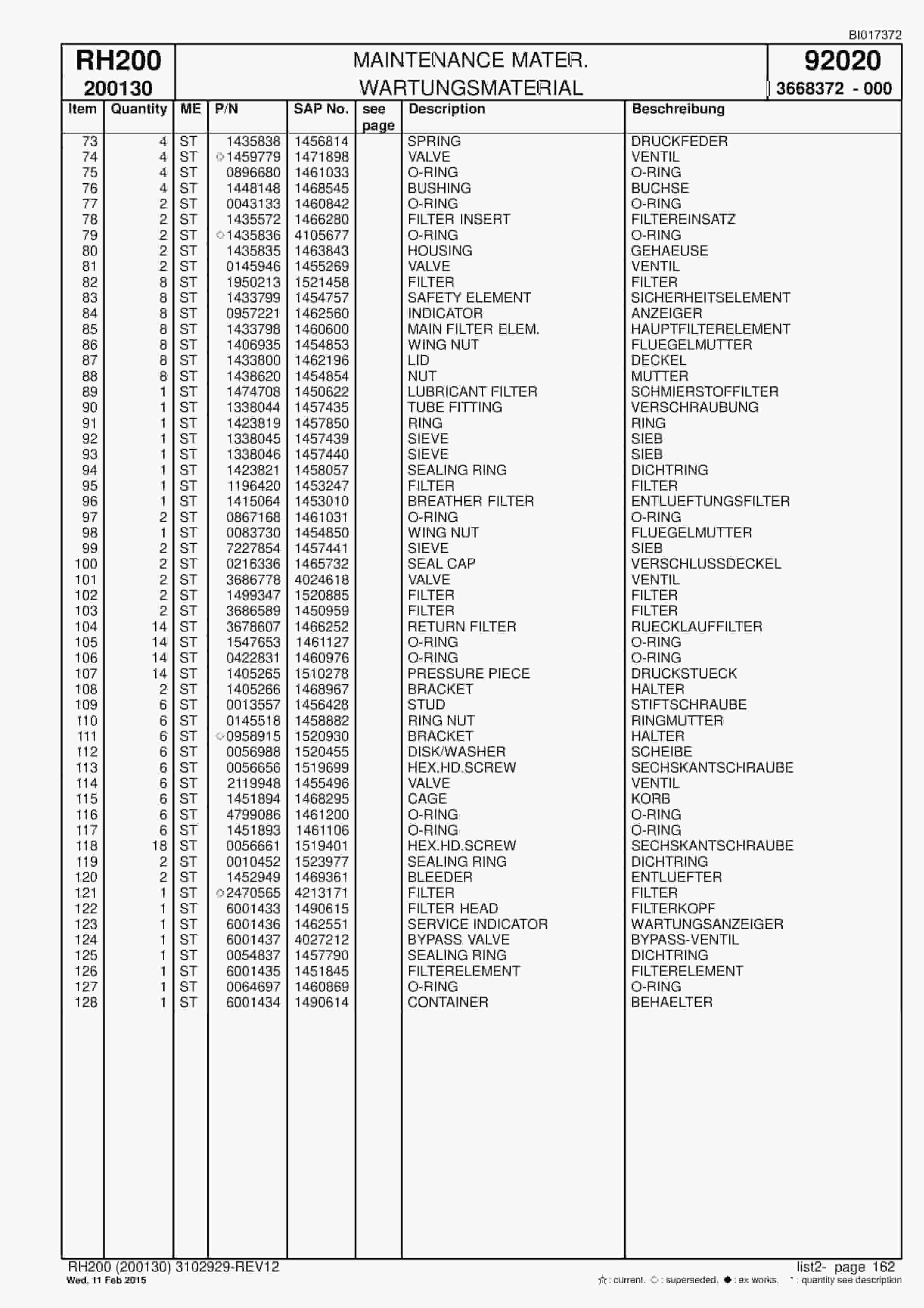Caterpillar 6050 FS Hydraulic Shovel Spare Parts Manual BI017372-5