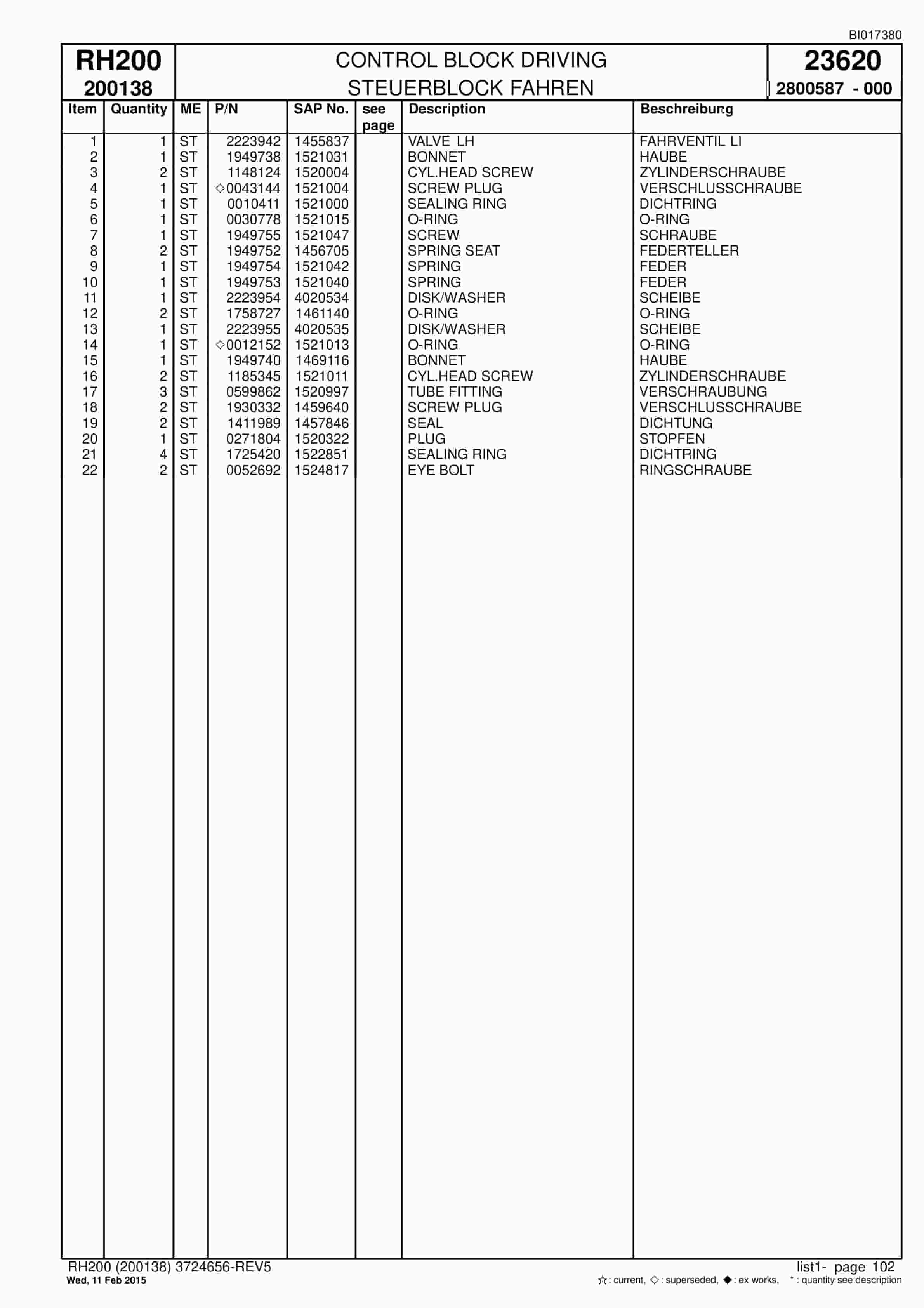 Caterpillar 6050 FS Hydraulic Shovel Spare Parts Manual BI017380-2