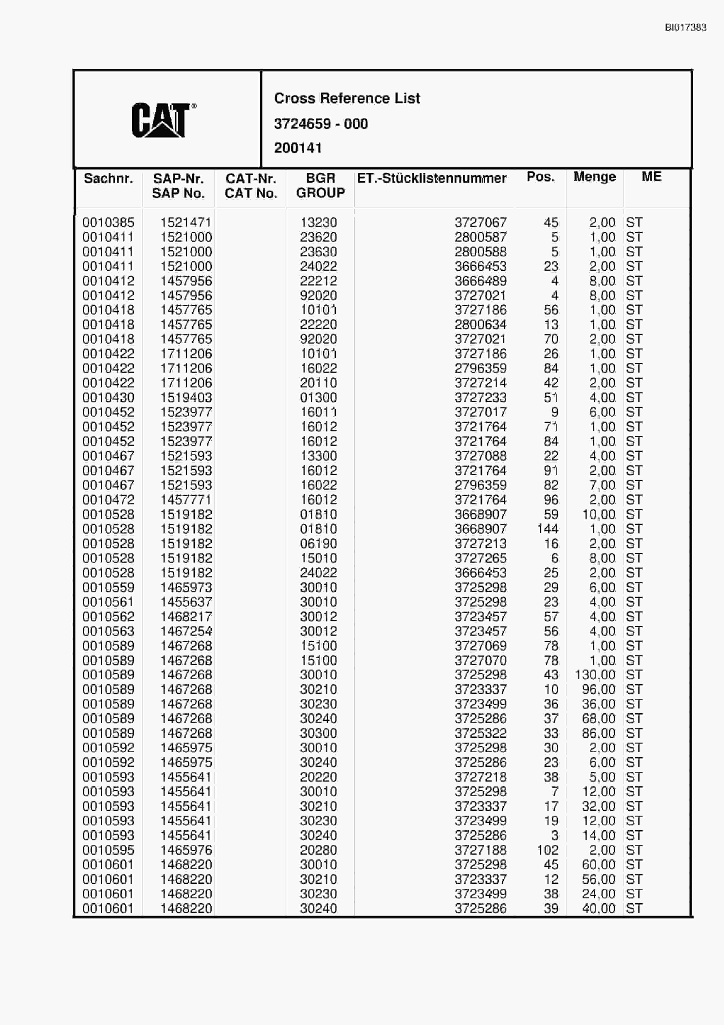 Caterpillar 6050 FS Hydraulic Shovel Spare Parts Manual BI017383-5