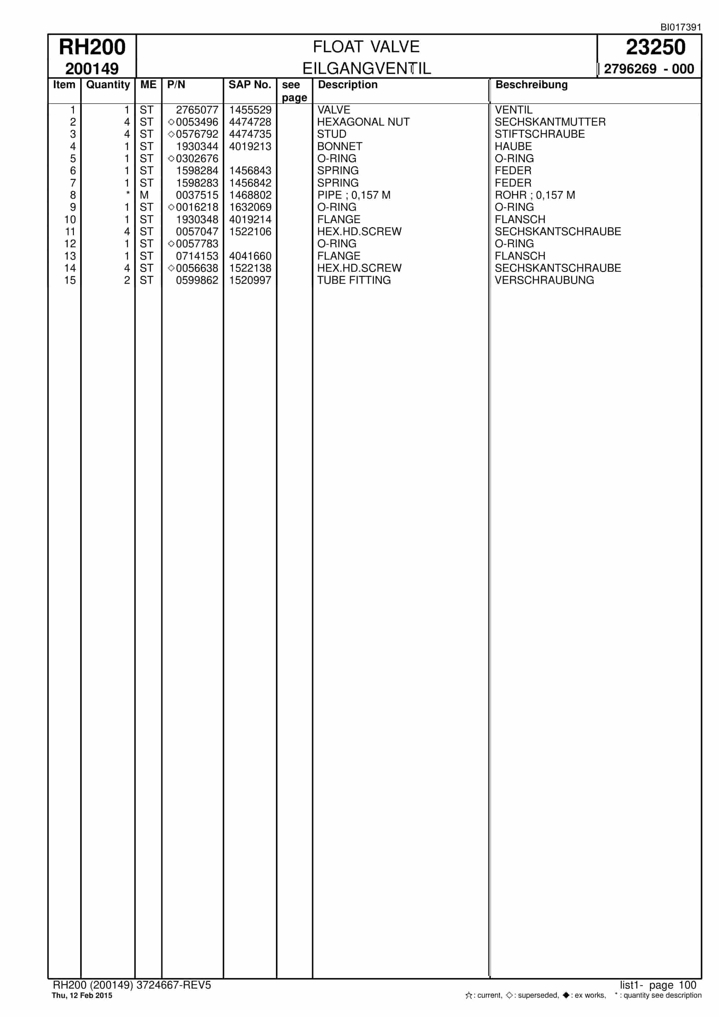 Caterpillar 6050 FS Hydraulic Shovel Spare Parts Manual BI017391-2