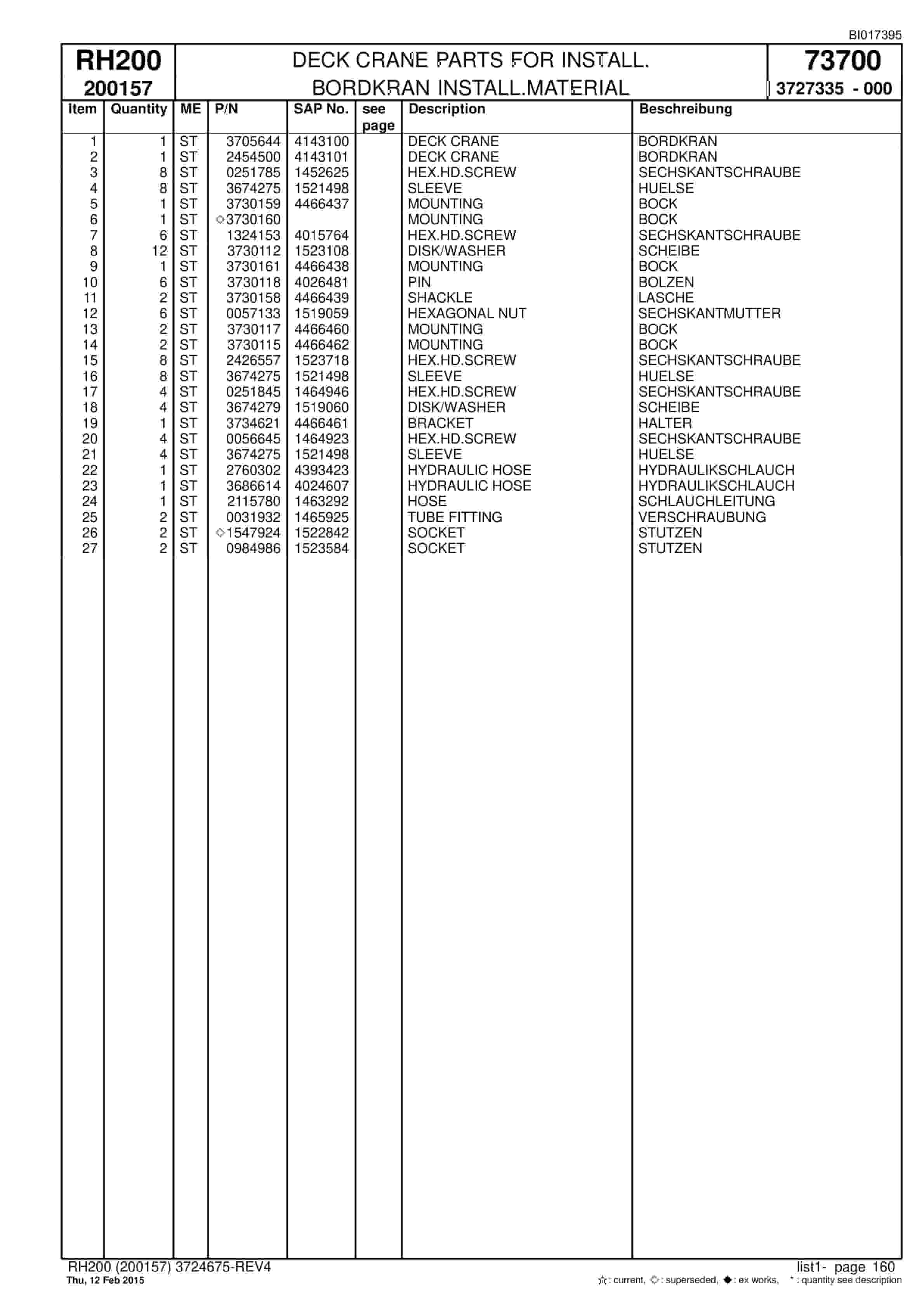 Caterpillar 6050 FS Hydraulic Shovel Spare Parts Manual BI017395-4