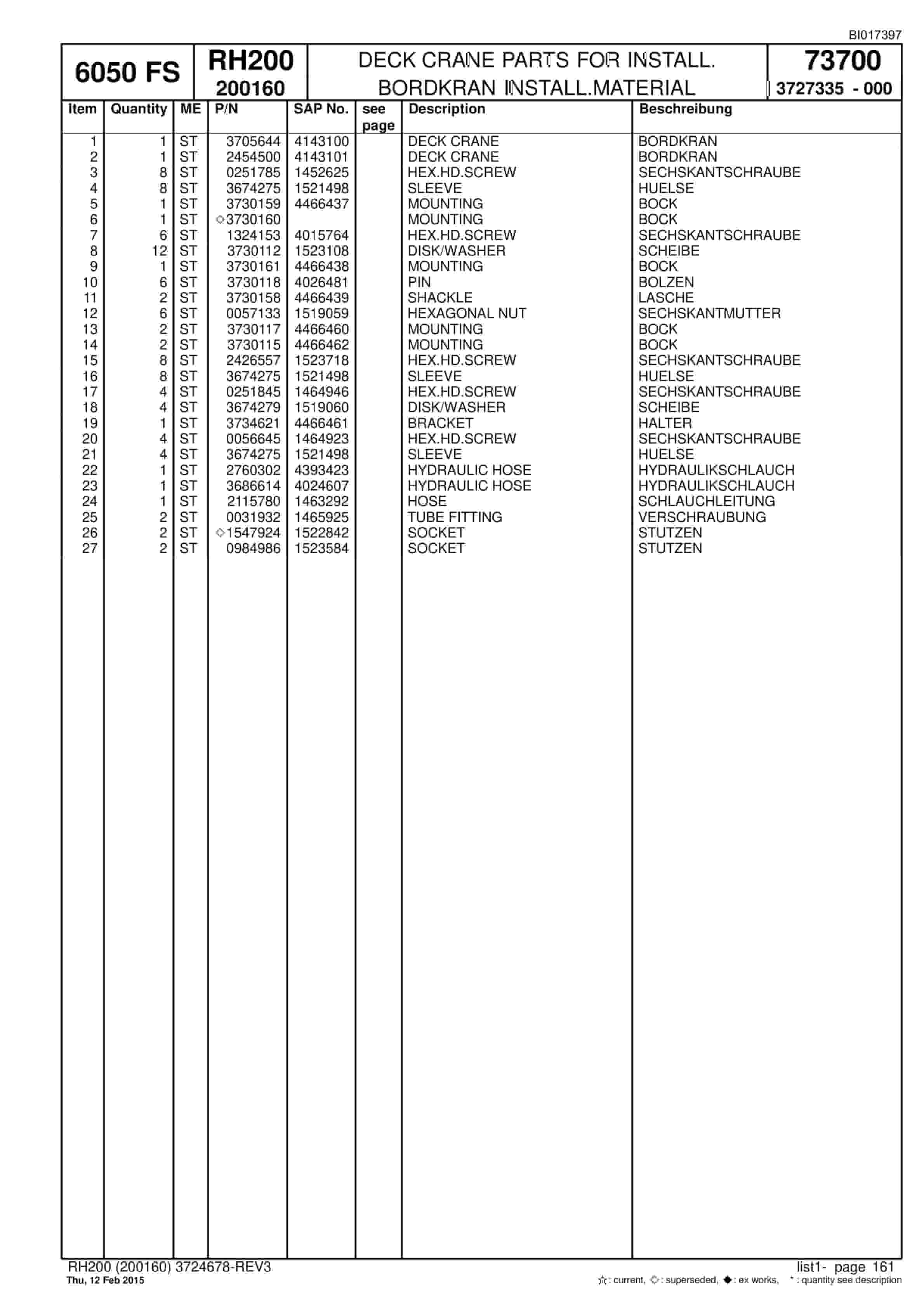 Caterpillar 6050 FS Hydraulic Shovel Spare Parts Manual BI017397-4