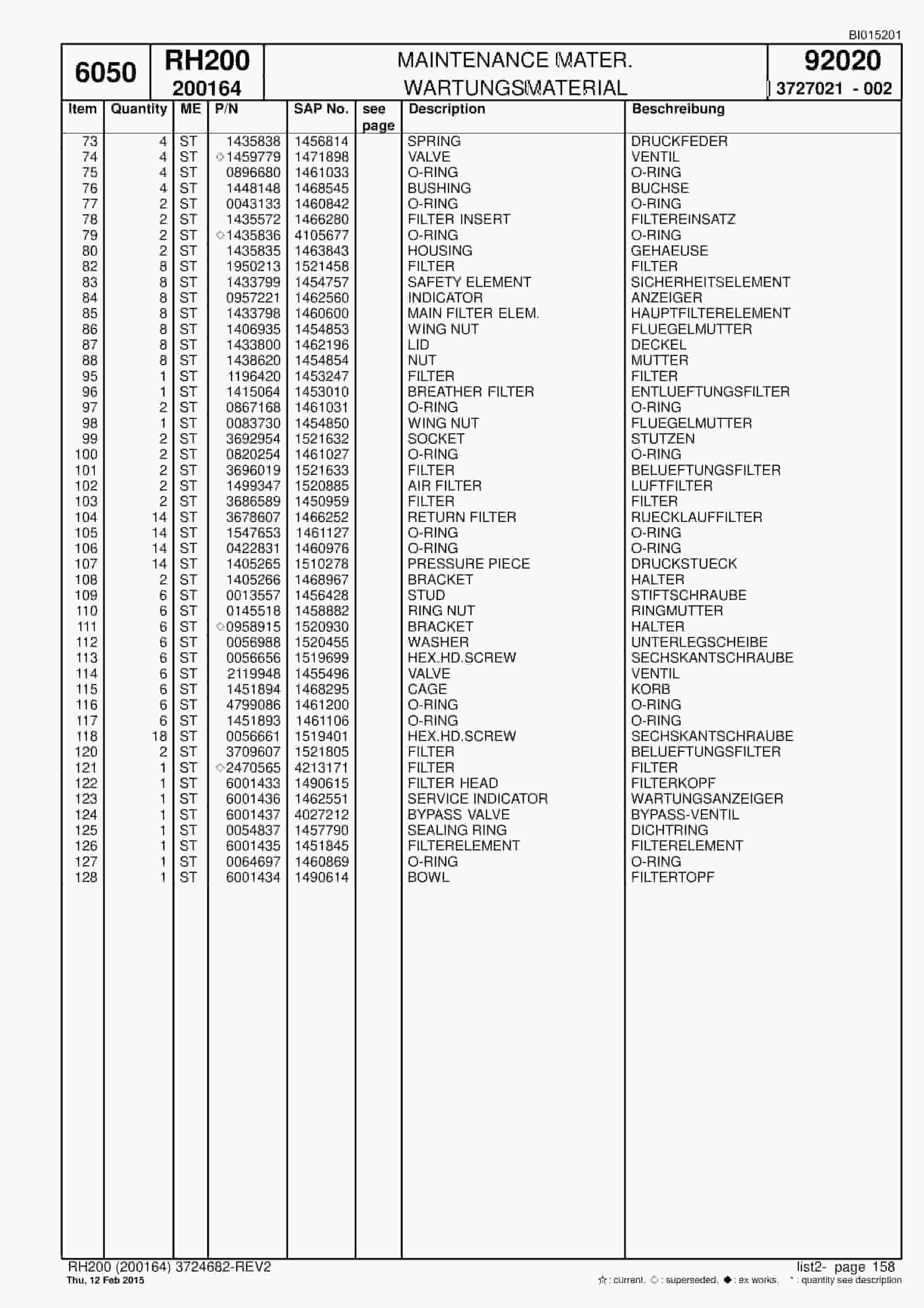 Caterpillar 6050 Hydraulic Shovel Spare Parts Manual BI015201-5