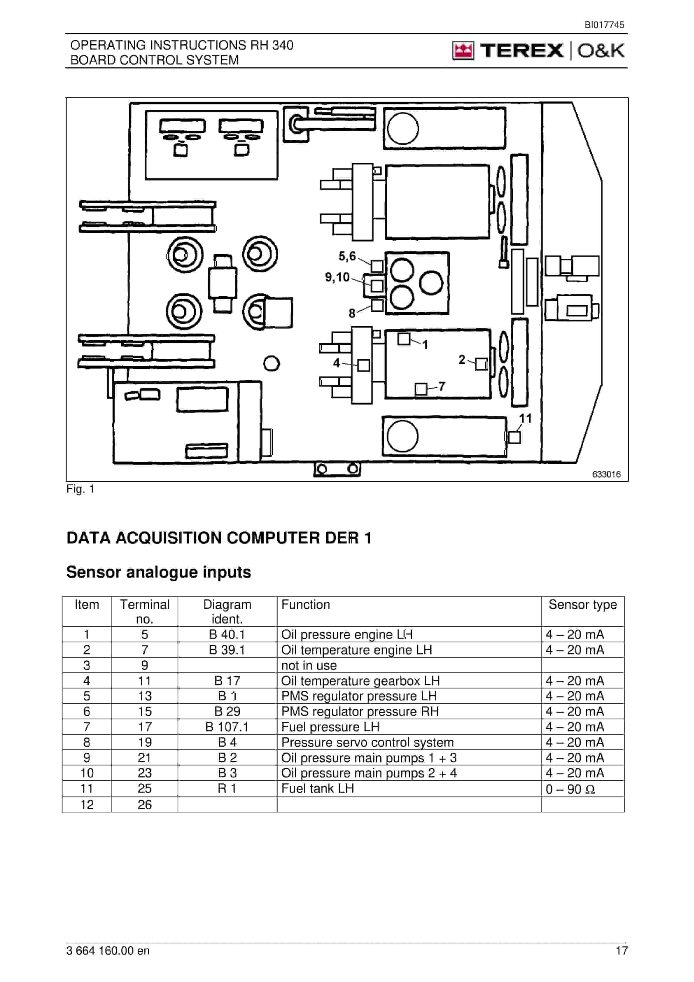 Caterpillar 6060, 6060FS Hydraulic Shovel Board Control System Operation And Maintenance Manual BI017745 4 Caterpillar 6060, 6060FS Hydraulic Shovel Board Control System Operation And Maintenance Manual BI017745-4
