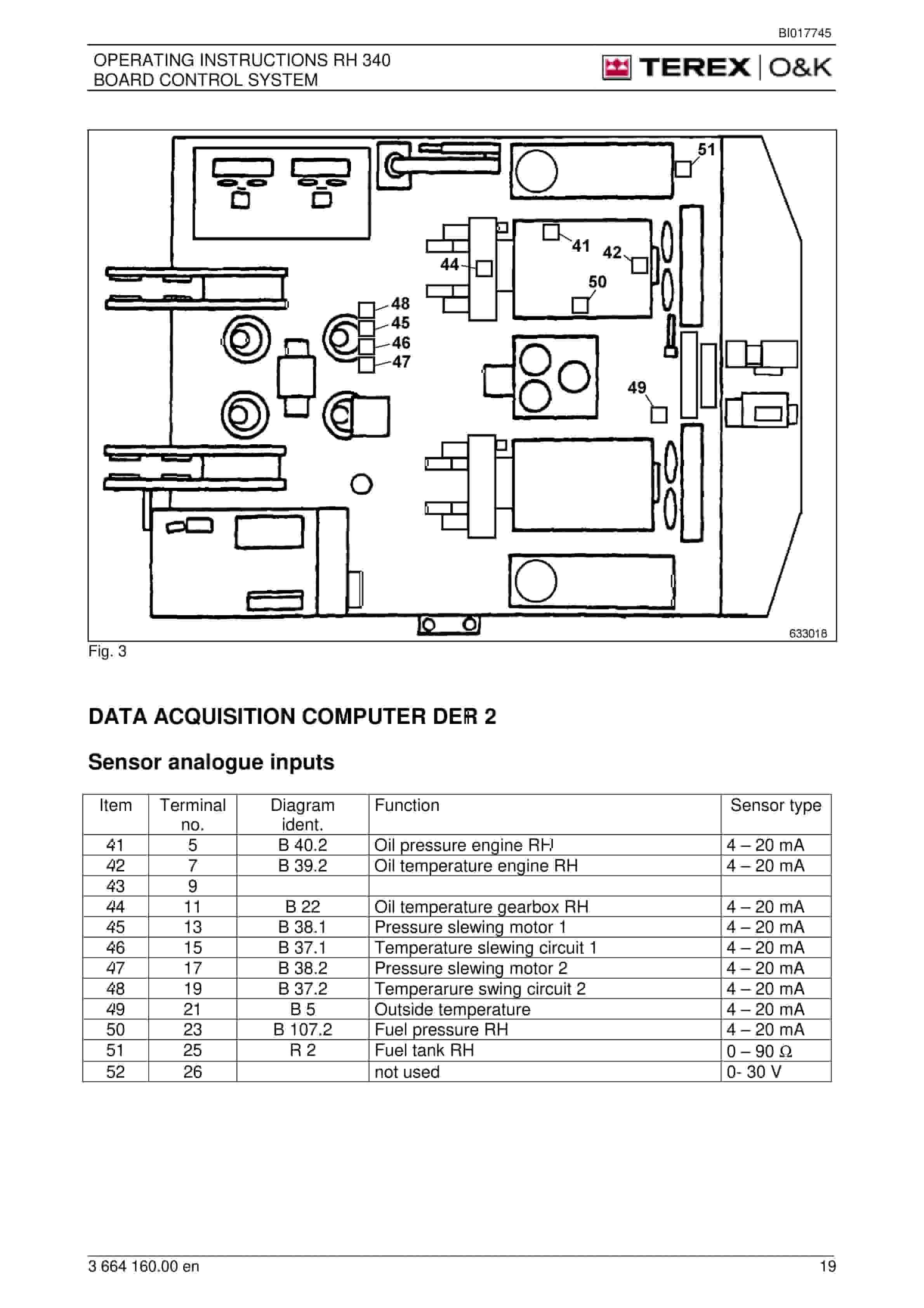 Caterpillar 6060, 6060FS Hydraulic Shovel Board Control System Operation And Maintenance Manual BI017745 5 Caterpillar 6060, 6060FS Hydraulic Shovel Board Control System Operation And Maintenance Manual BI017745-5