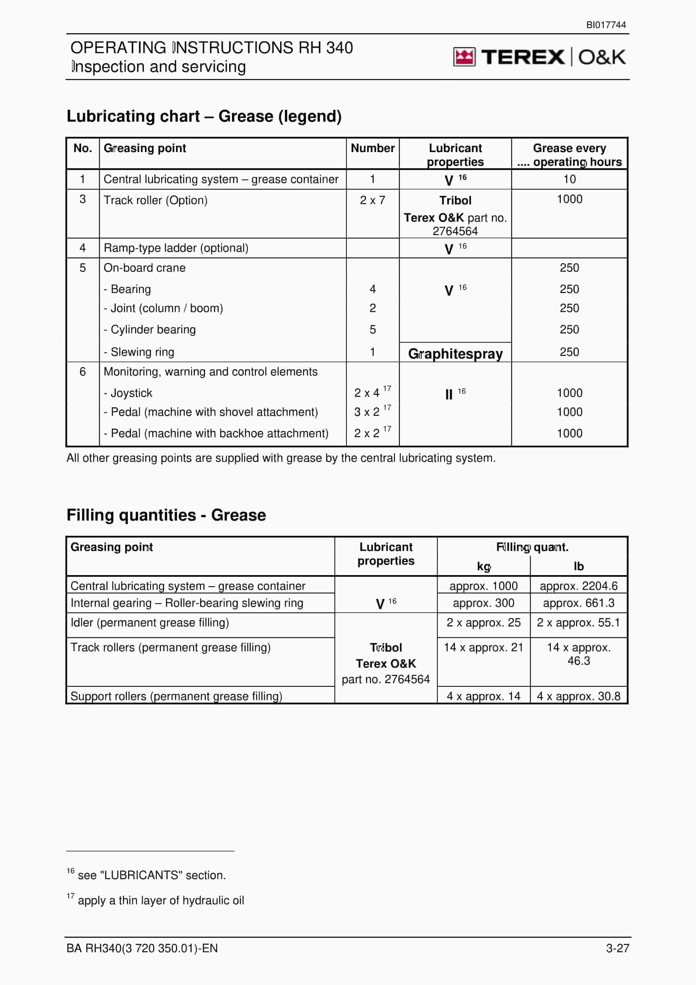 Caterpillar 6060, 6060FS Hydraulic Shovel Operation And Maintenance Manual BI017744 2 Caterpillar 6060, 6060FS Hydraulic Shovel Operation And Maintenance Manual BI017744 - Image 2