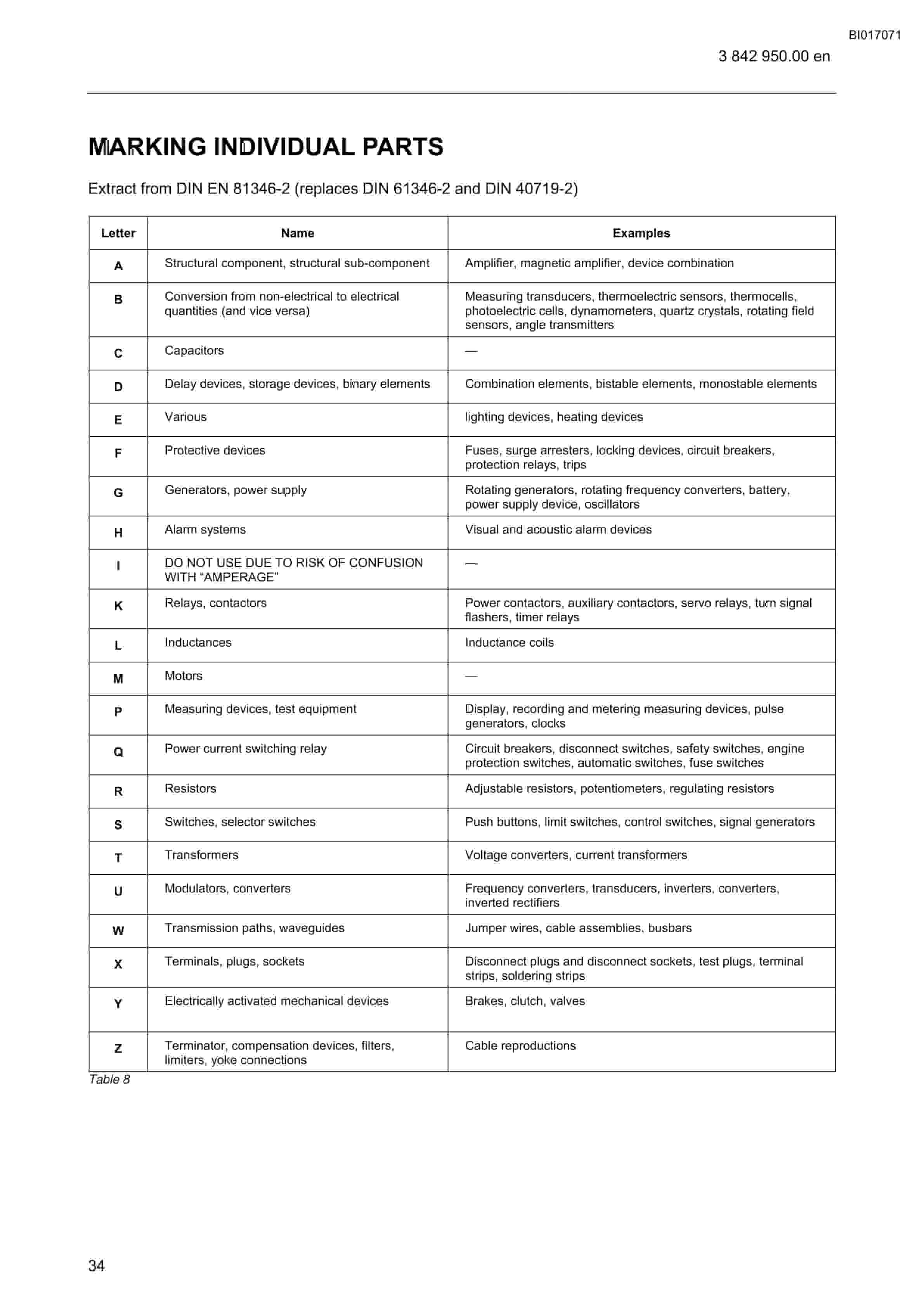 Caterpillar 6060 AC FS Hydraulic Shovel Service Manual DH360051-cat-en-4