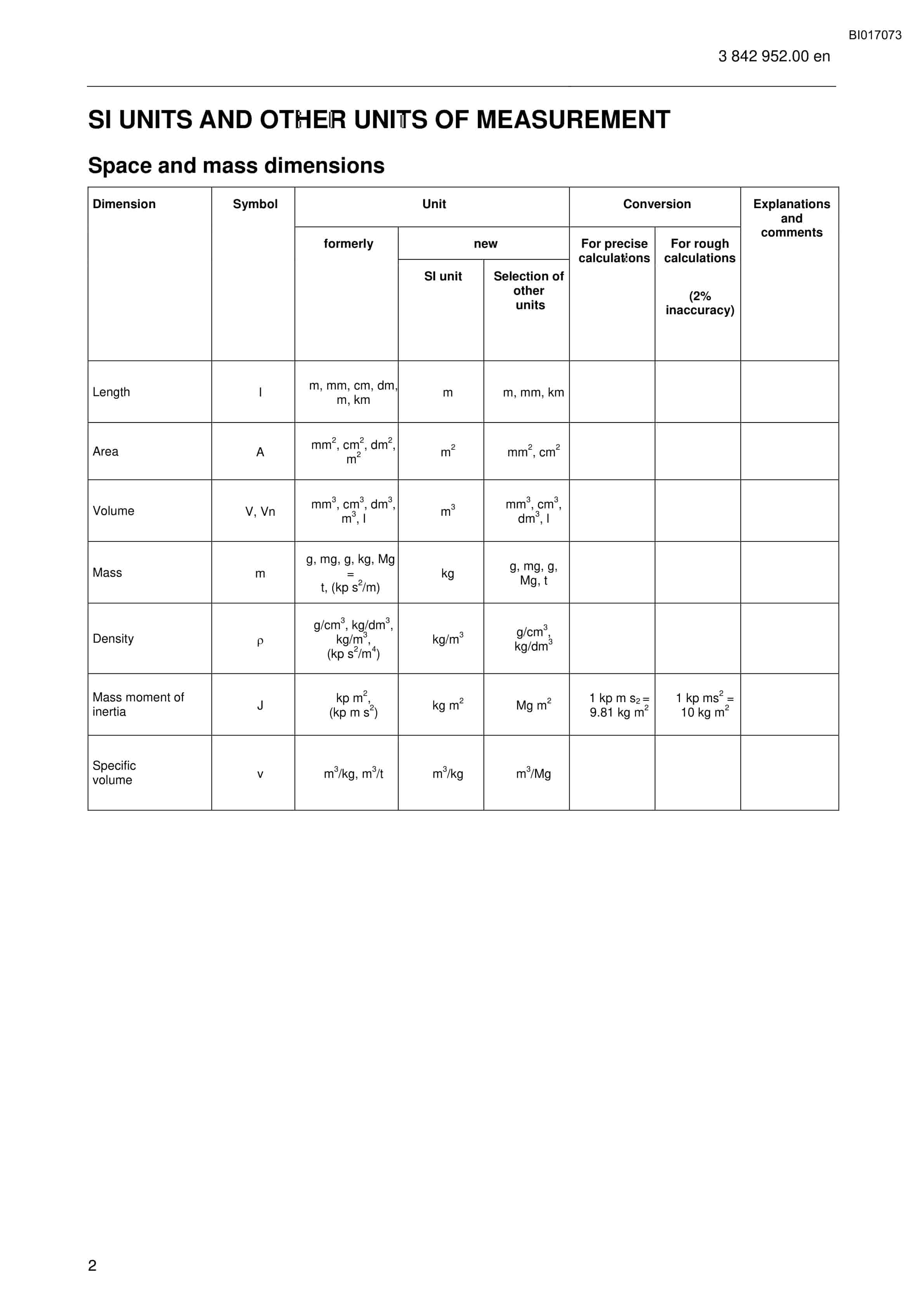 Caterpillar 6060 AC FS Hydraulic Shovel Service Manual DHL360058-cat-en-5