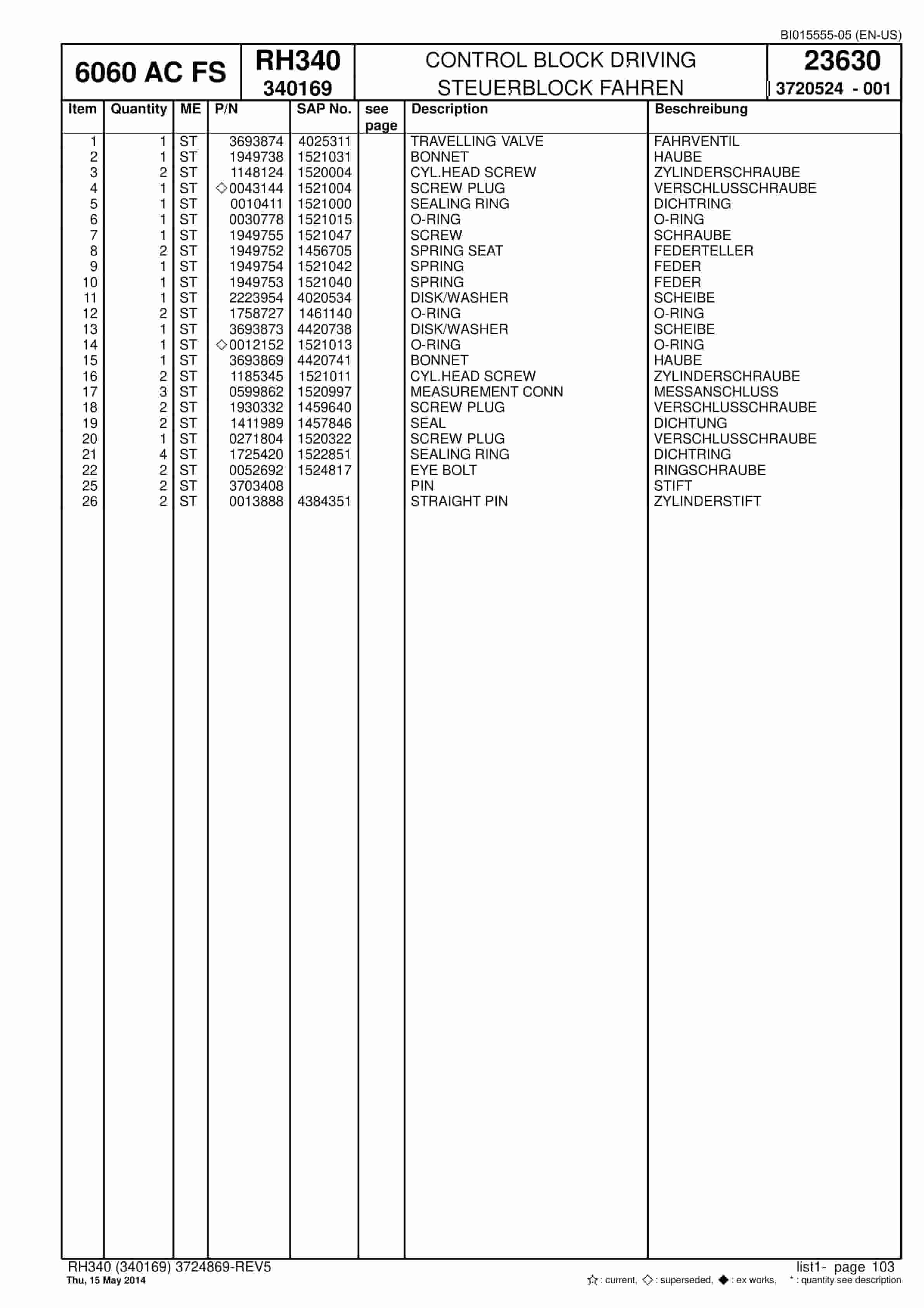 Caterpillar 6060 AC FS Hydraulic Shovel Spare Parts Manual BI015555-05-2