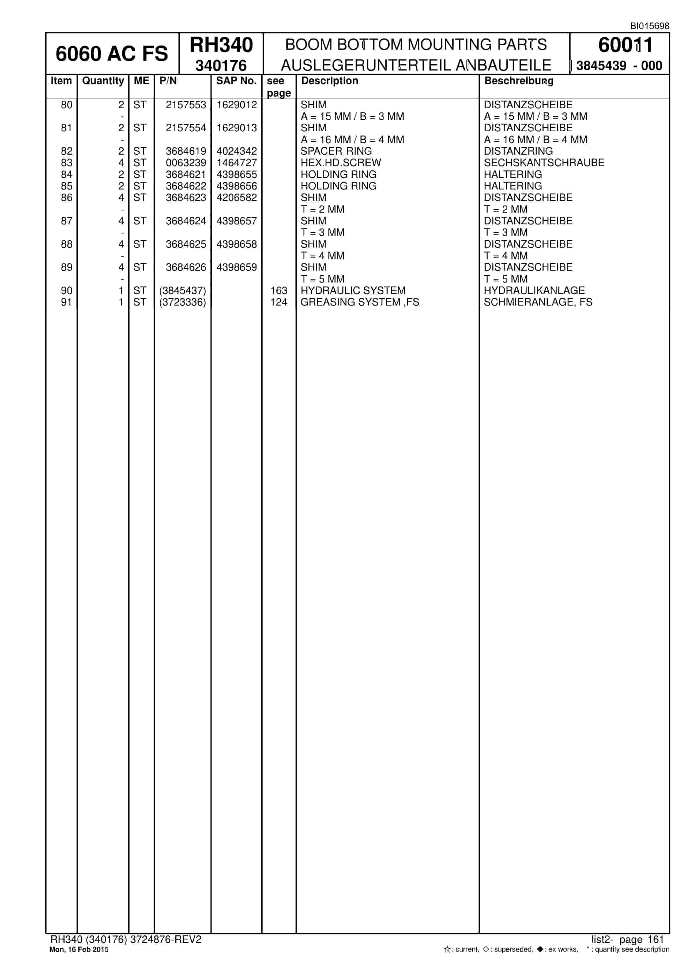 Caterpillar 6060 AC FS Hydraulic Shovel Spare Parts Manual BI015698-4
