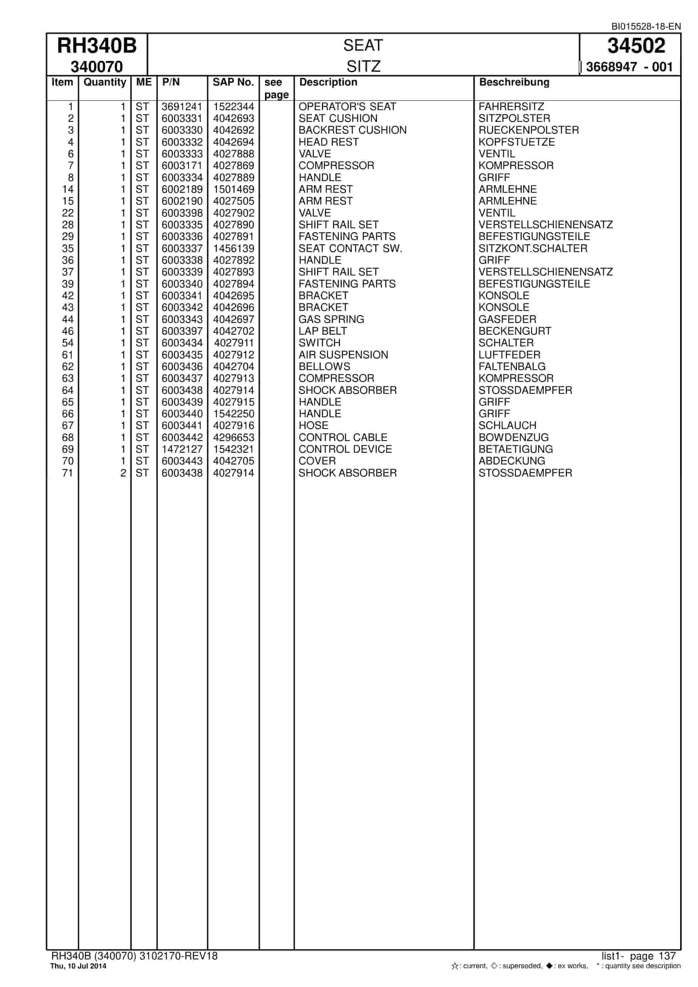 Caterpillar 6060 FS Hydraulic Shovel Spare Parts Manual BI015528-18-EN-3