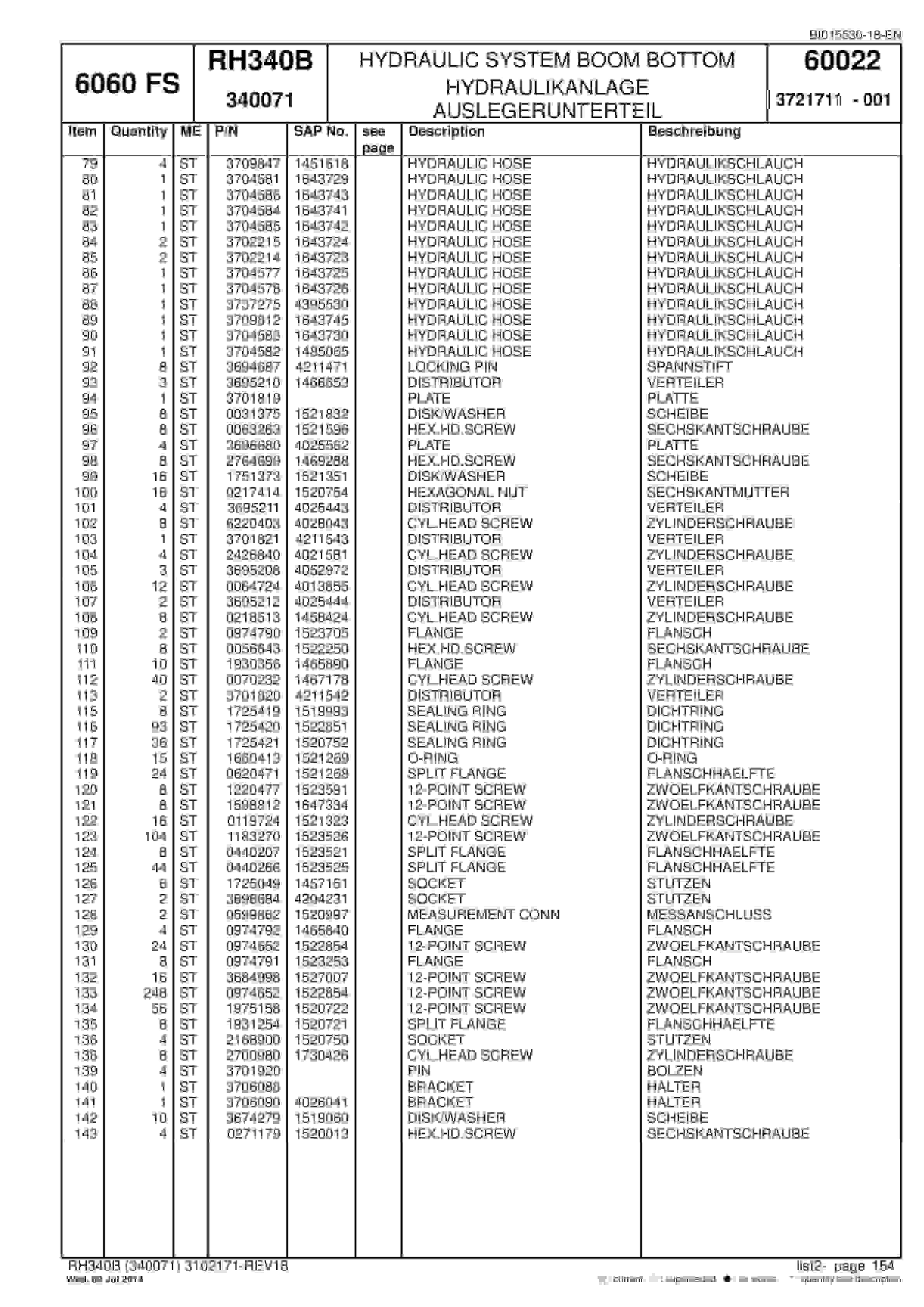 Caterpillar 6060 FS Hydraulic Shovel Spare Parts Manual BI015530-18-EN-4